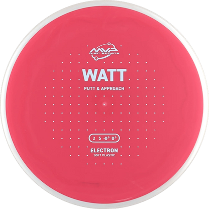 Electron Soft Watt