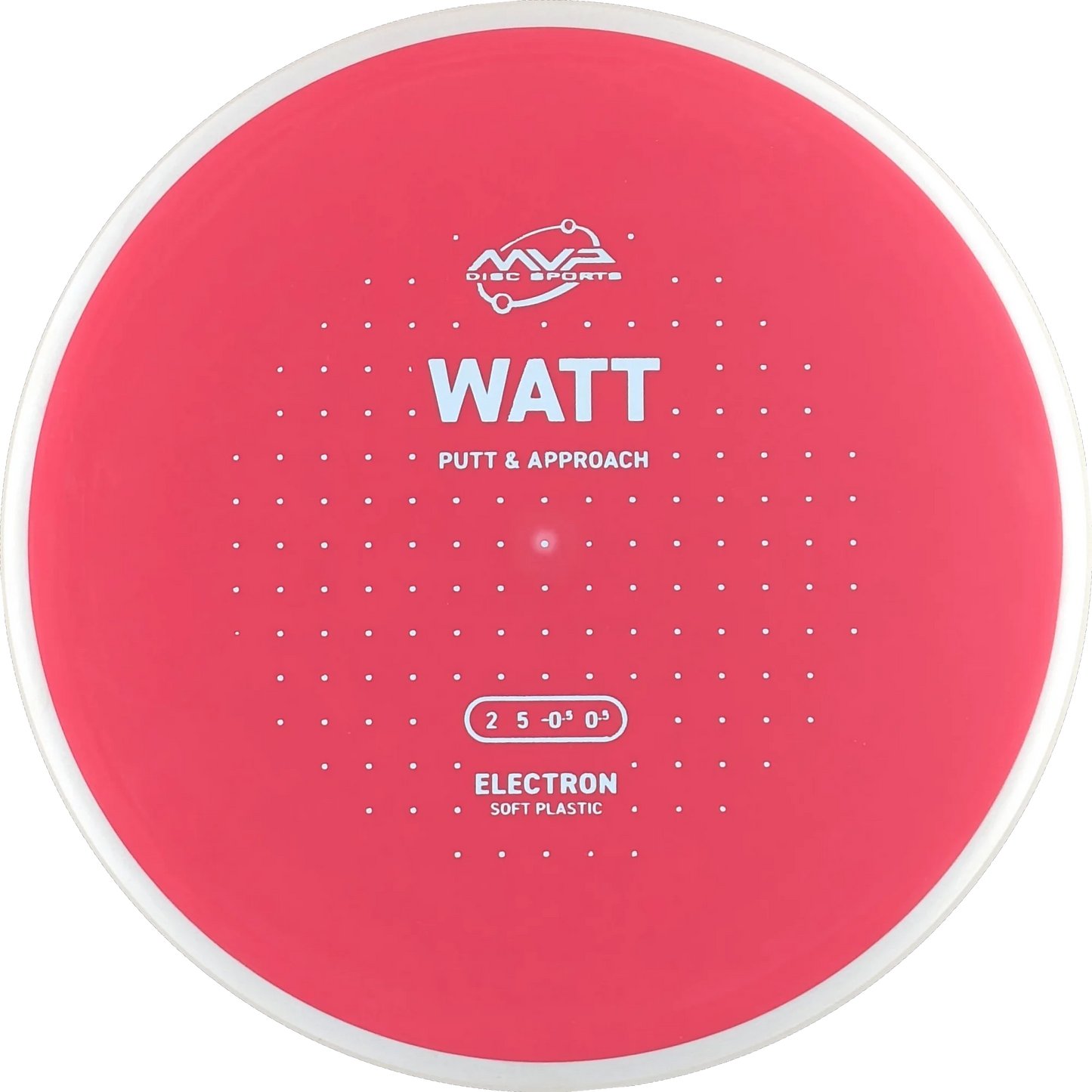 Electron Soft Watt