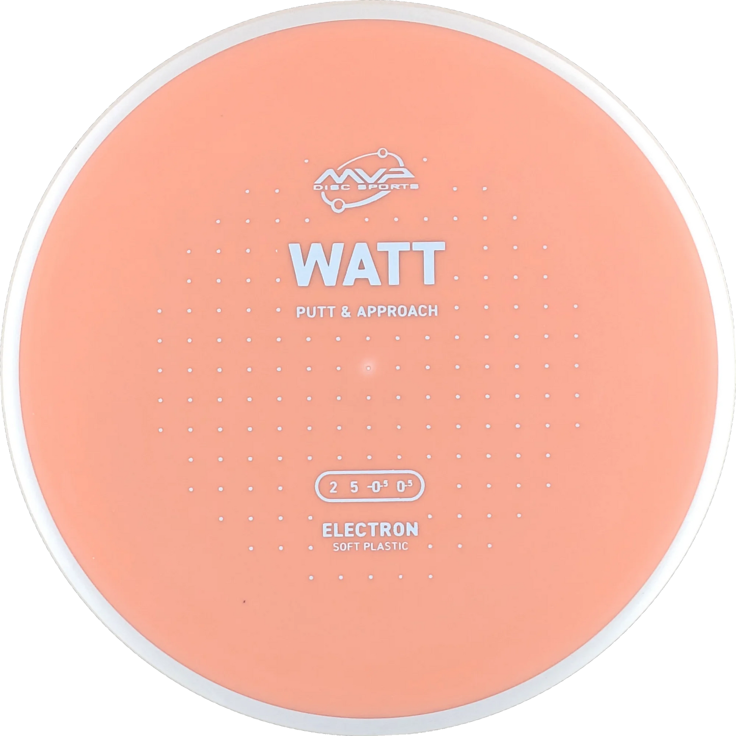 Electron Soft Watt