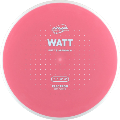 Electron Soft Watt