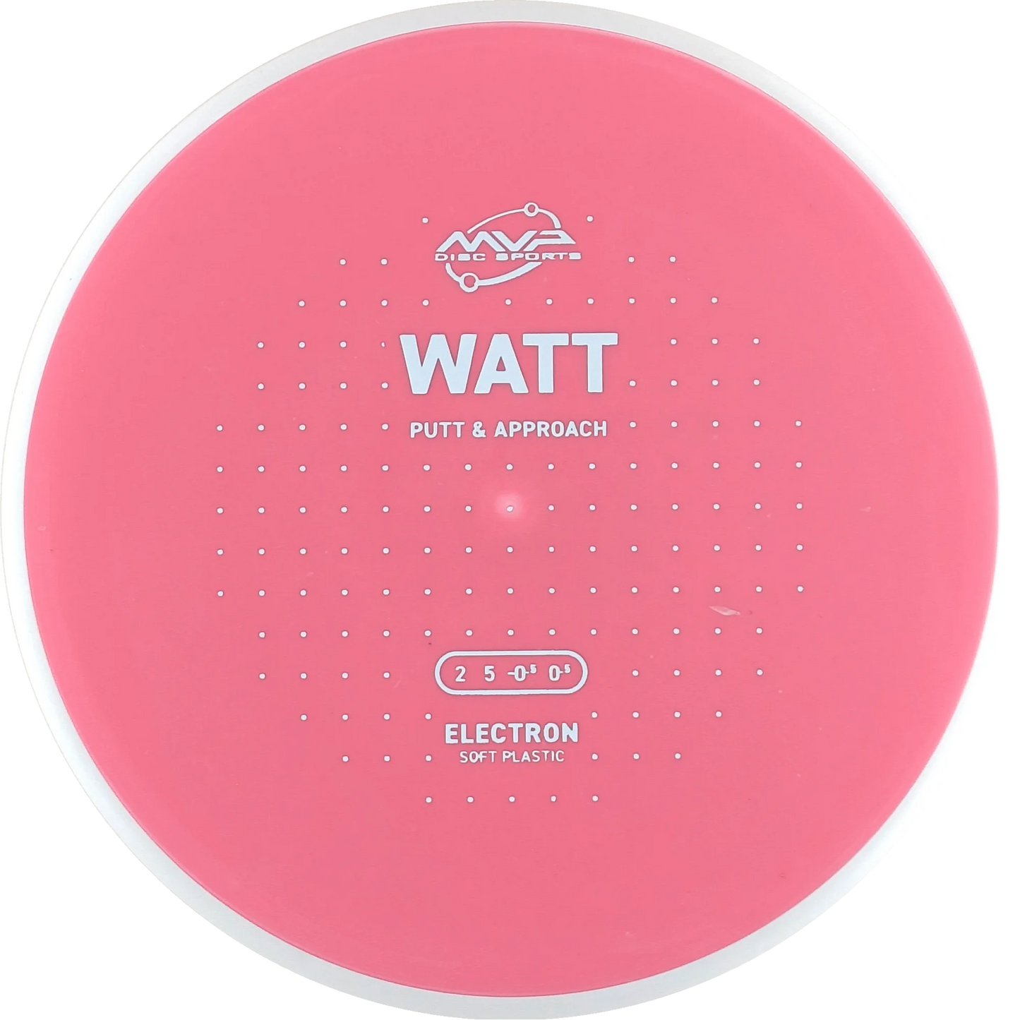 Electron Soft Watt