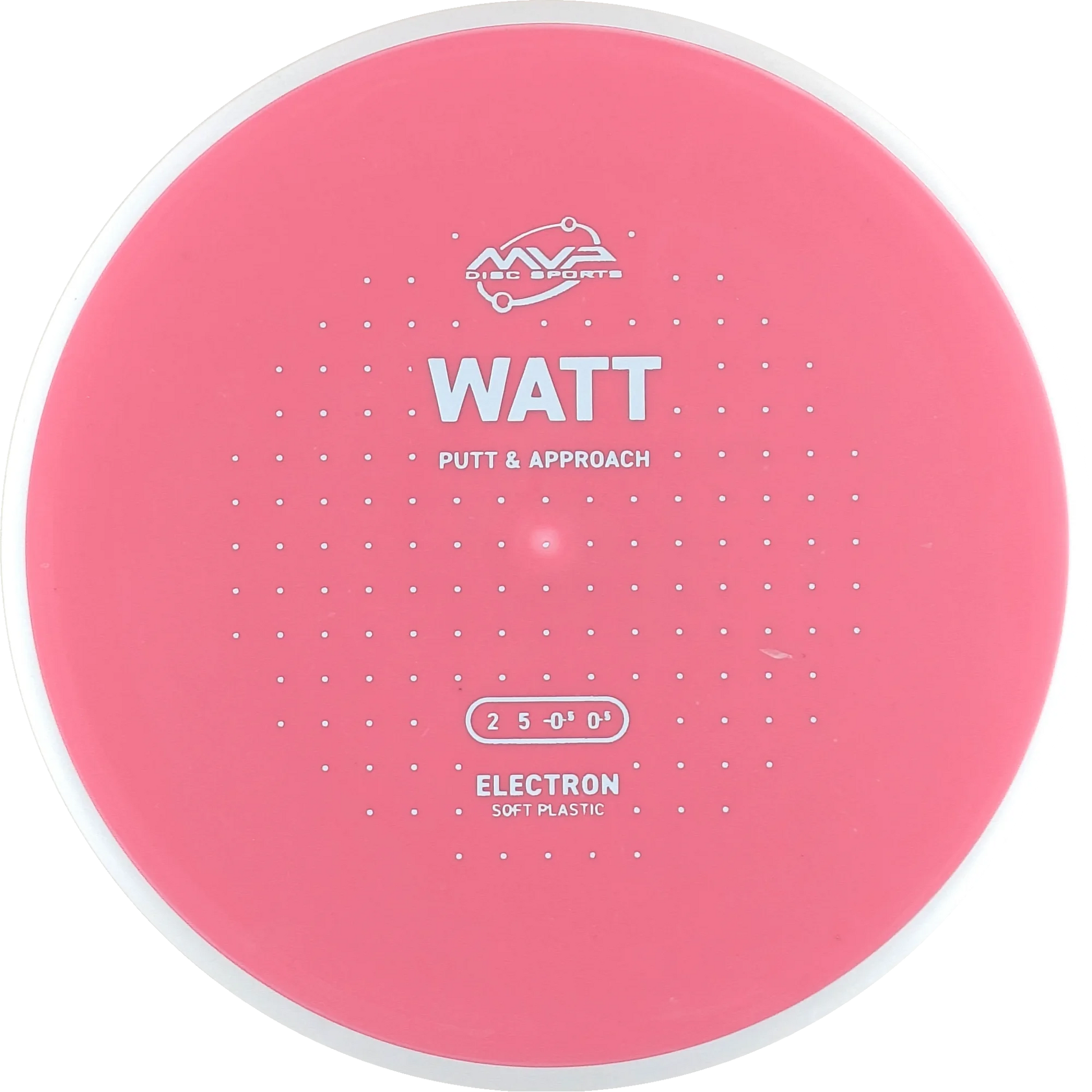 Electron Soft Watt