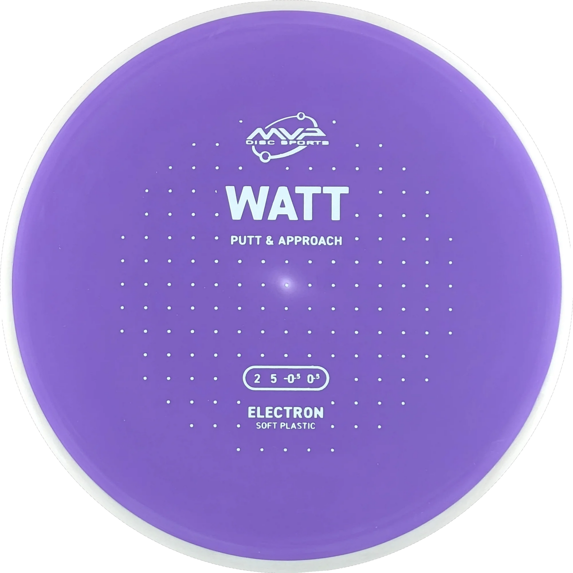 Electron Soft Watt