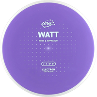 Electron Soft Watt