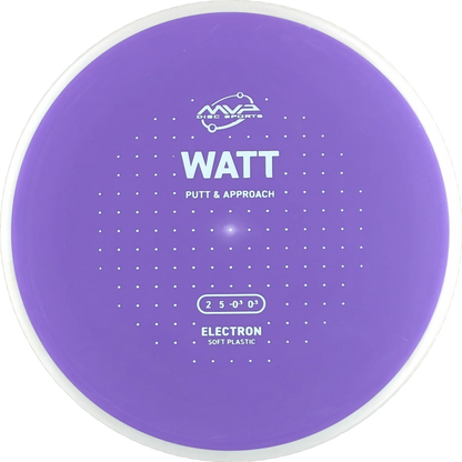 Electron Soft Watt