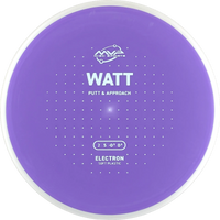 Electron Soft Watt