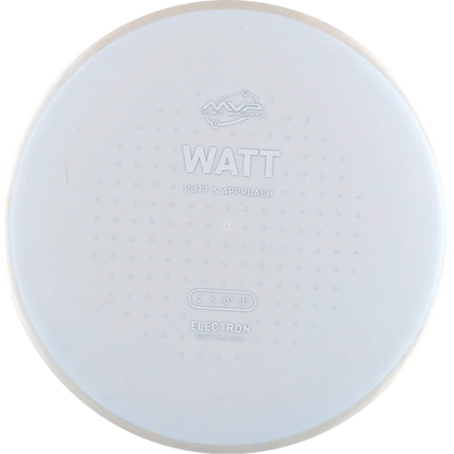 Electron Soft Watt