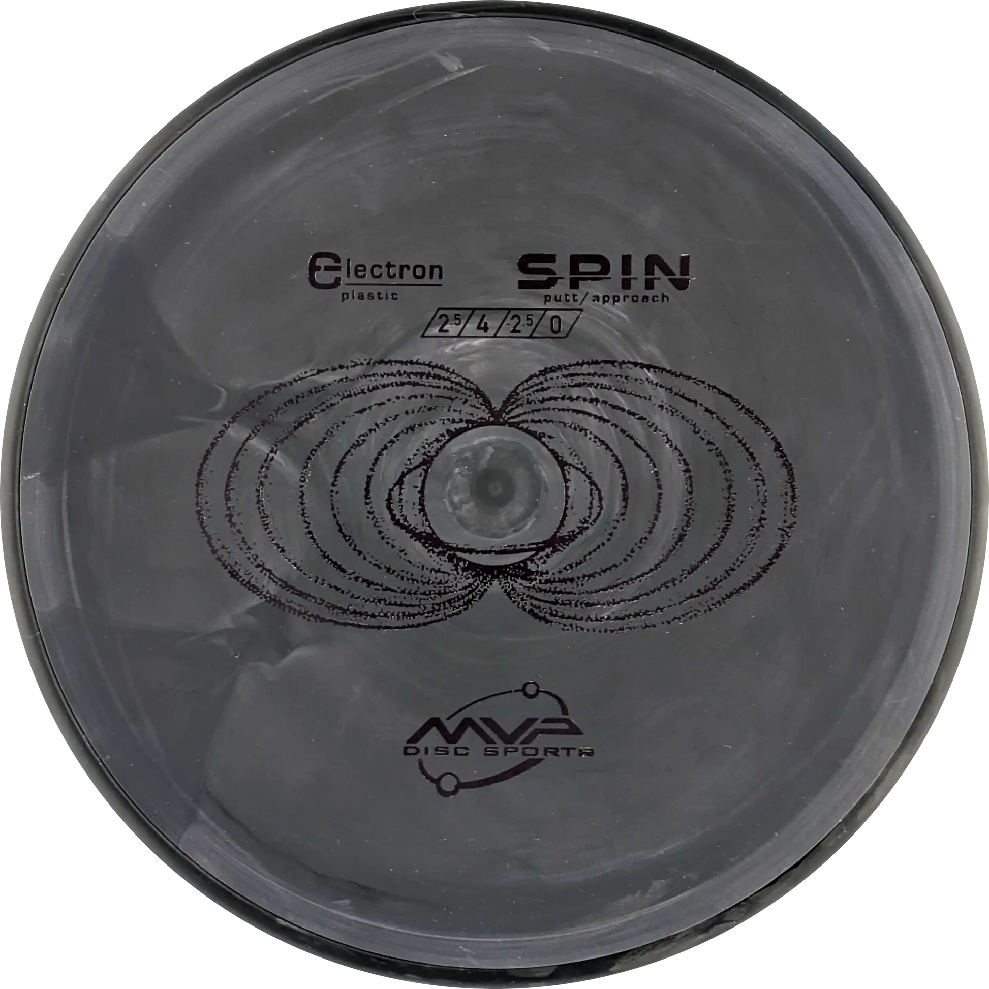 Electron Spin