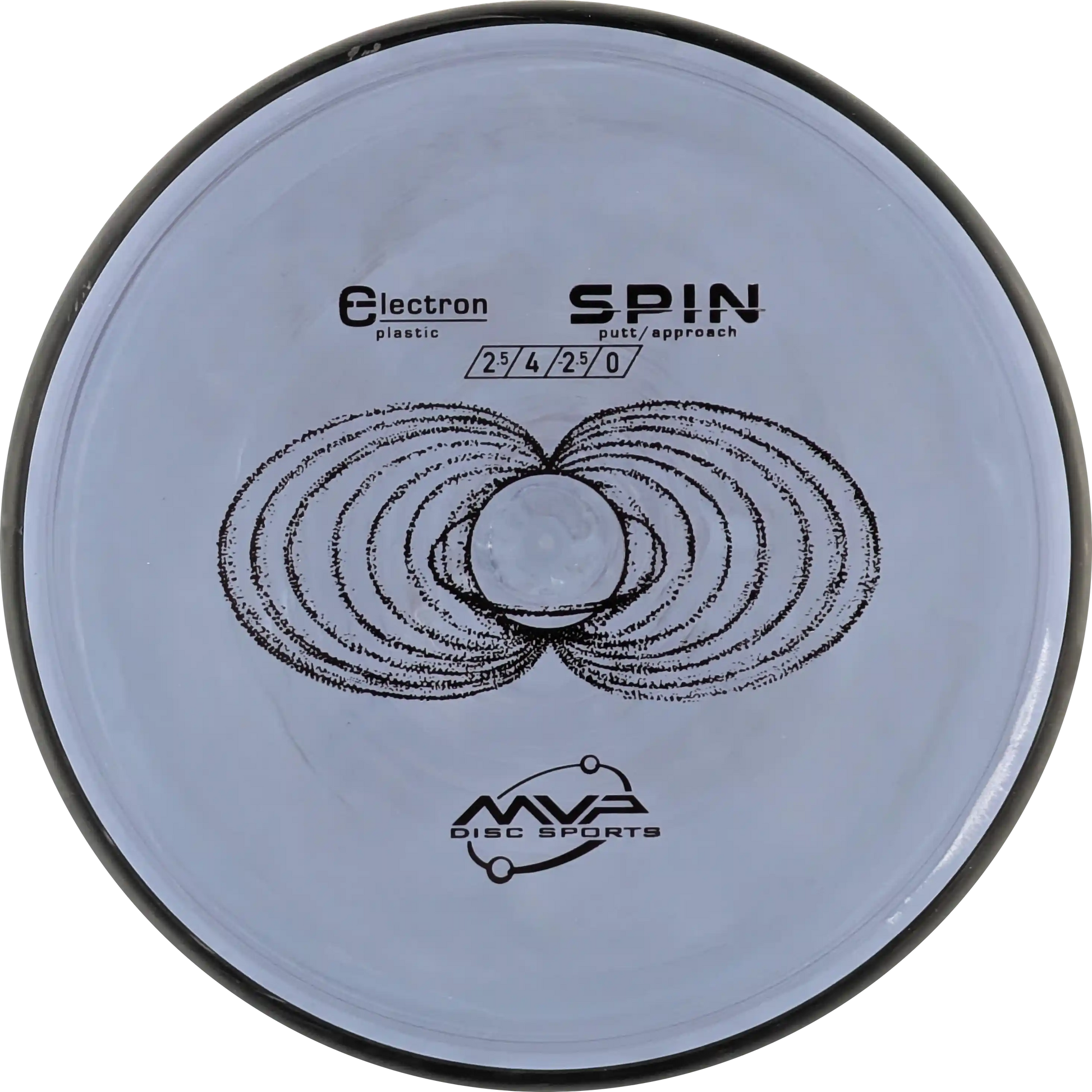 Electron Spin