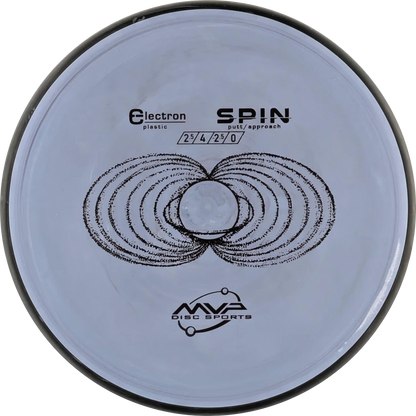 Electron Spin