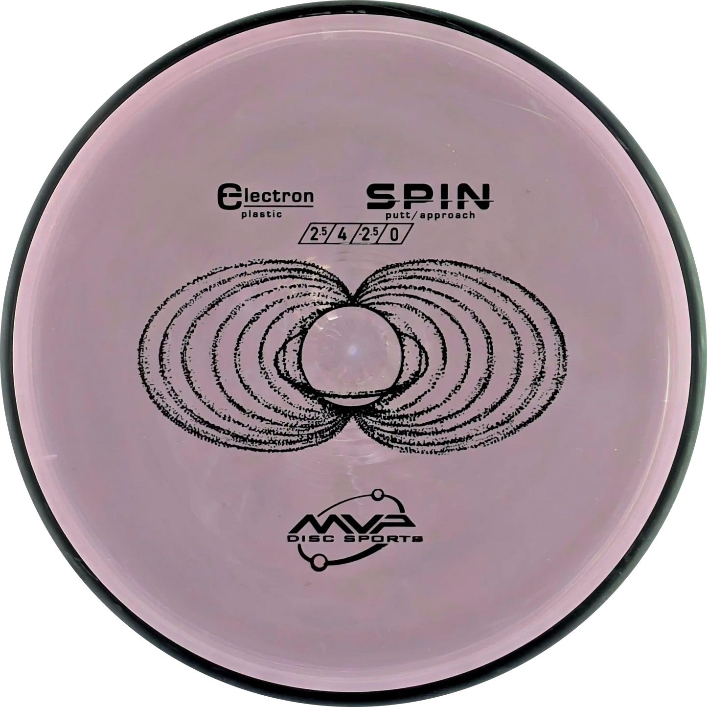 Electron Spin