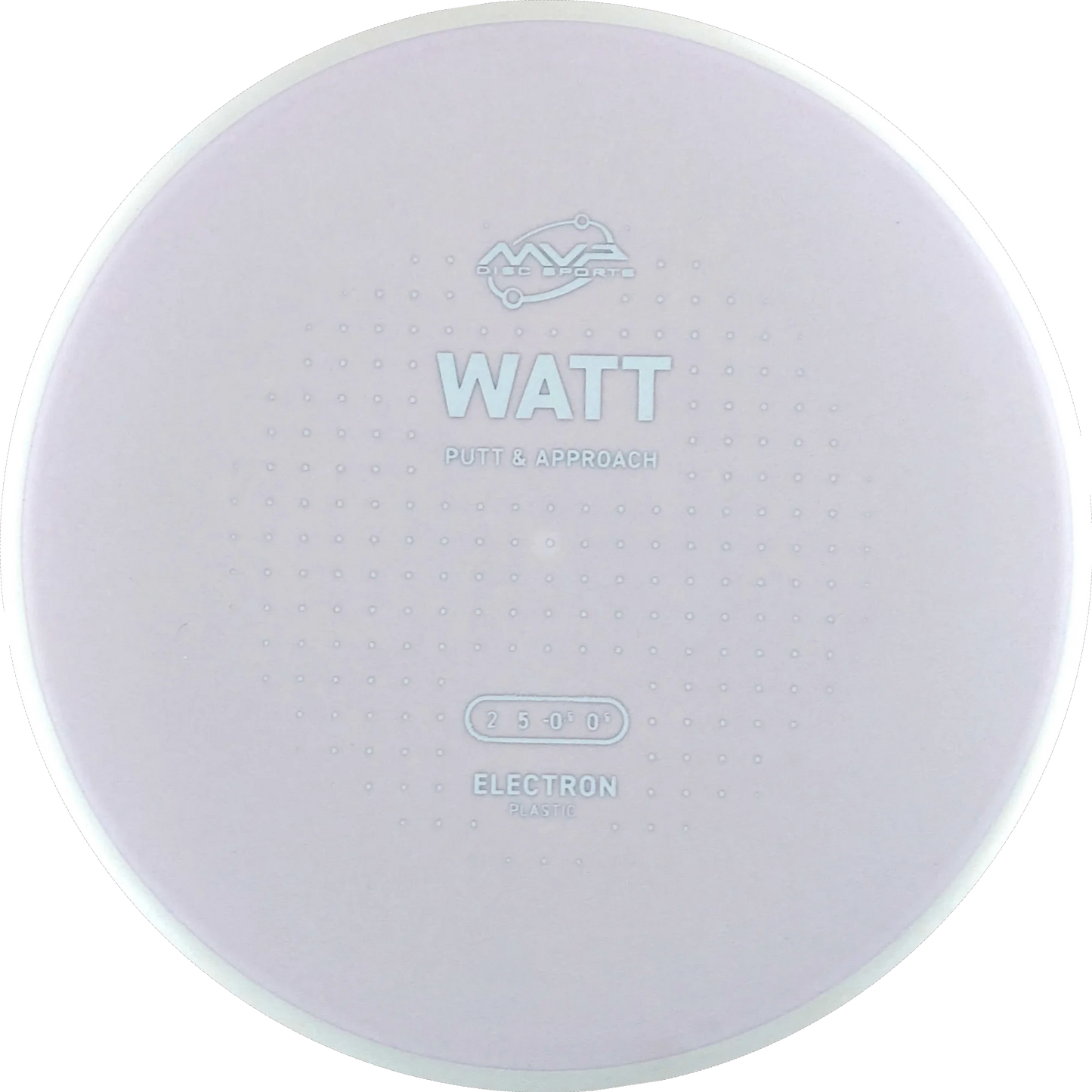 Electron Watt