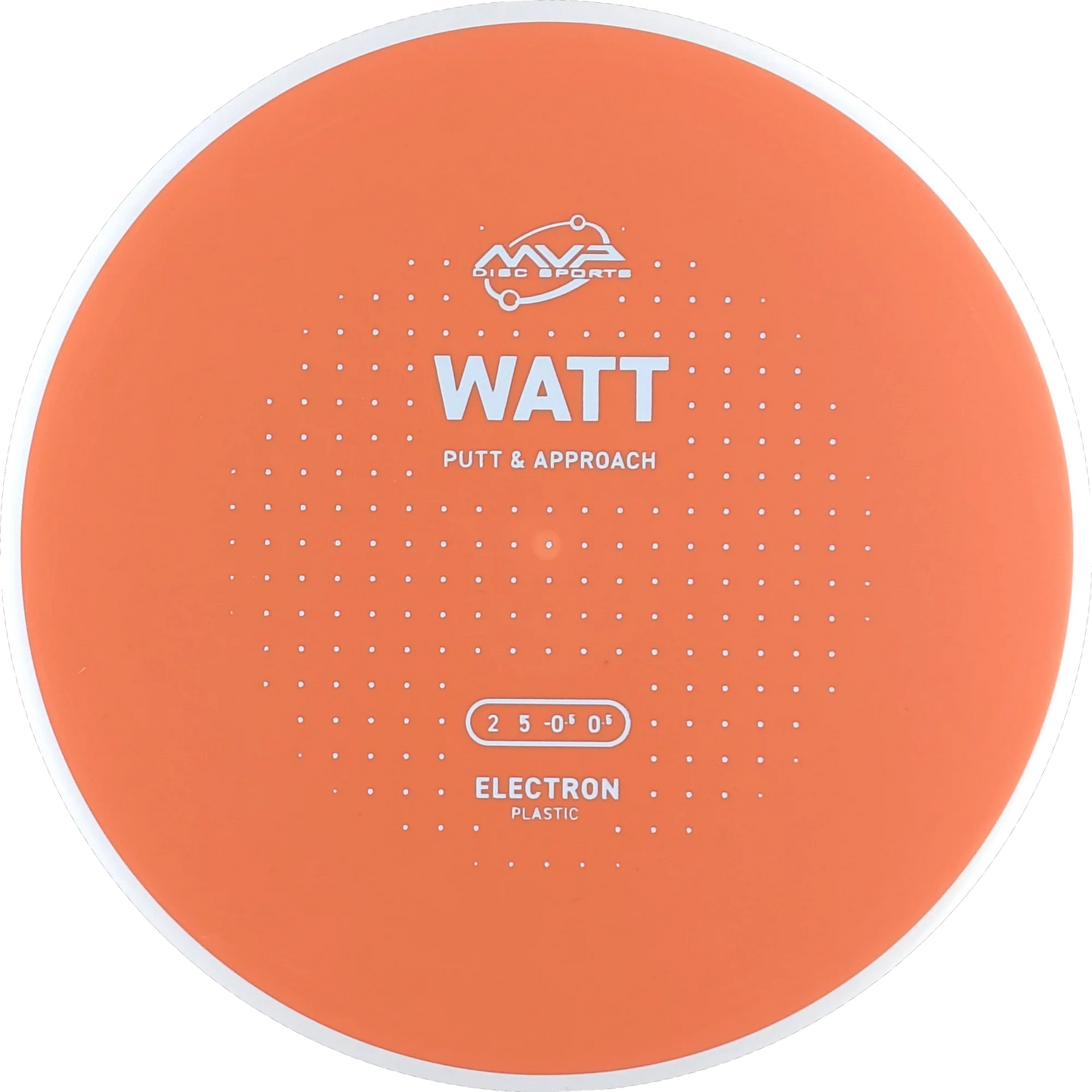 Electron Watt