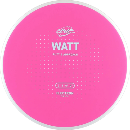 Electron Watt