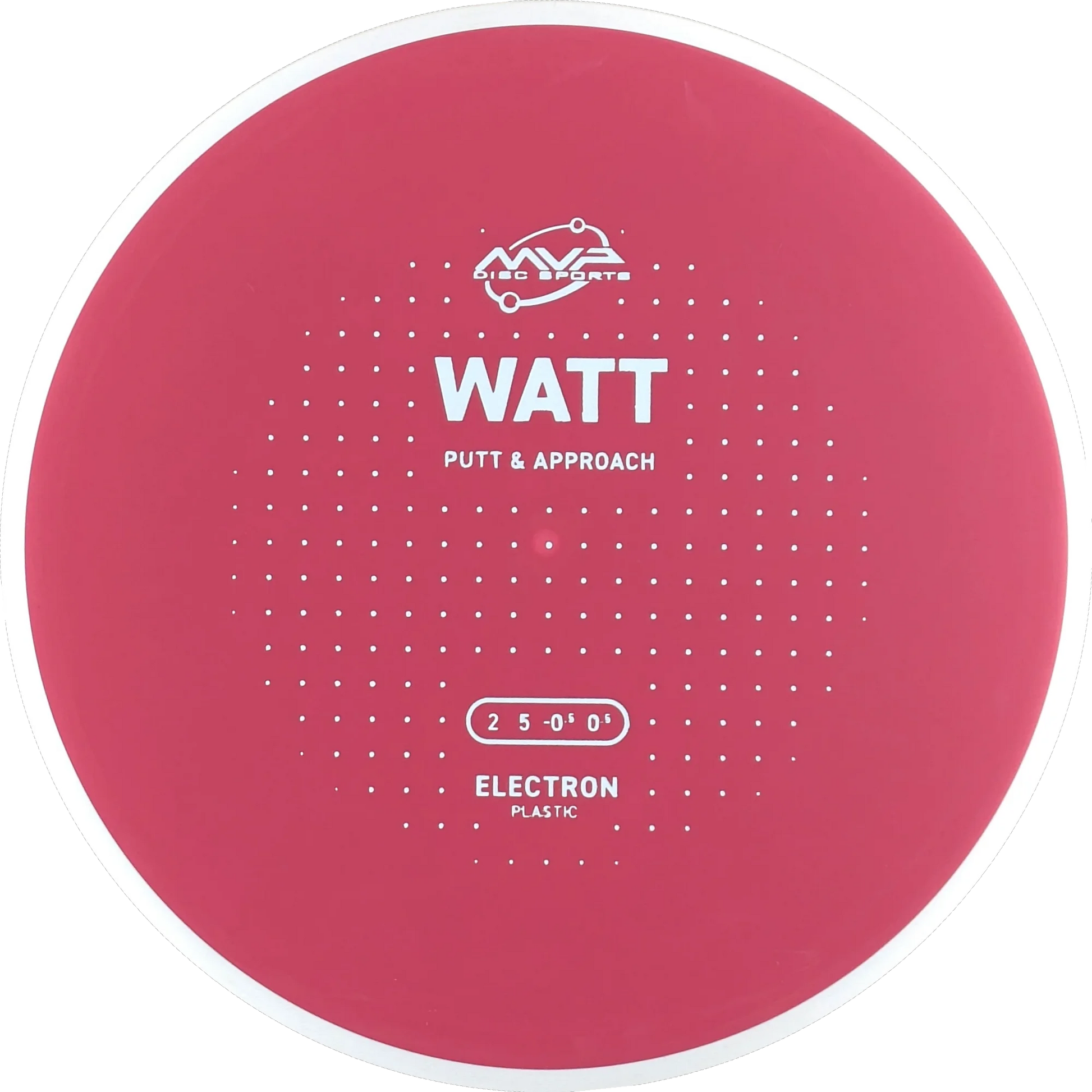 Electron Watt
