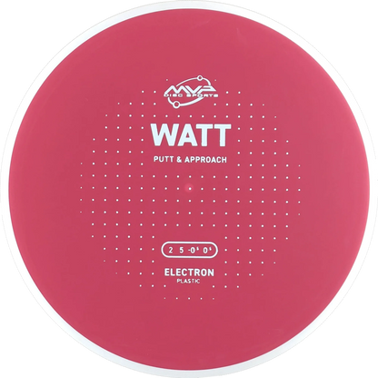 Electron Watt
