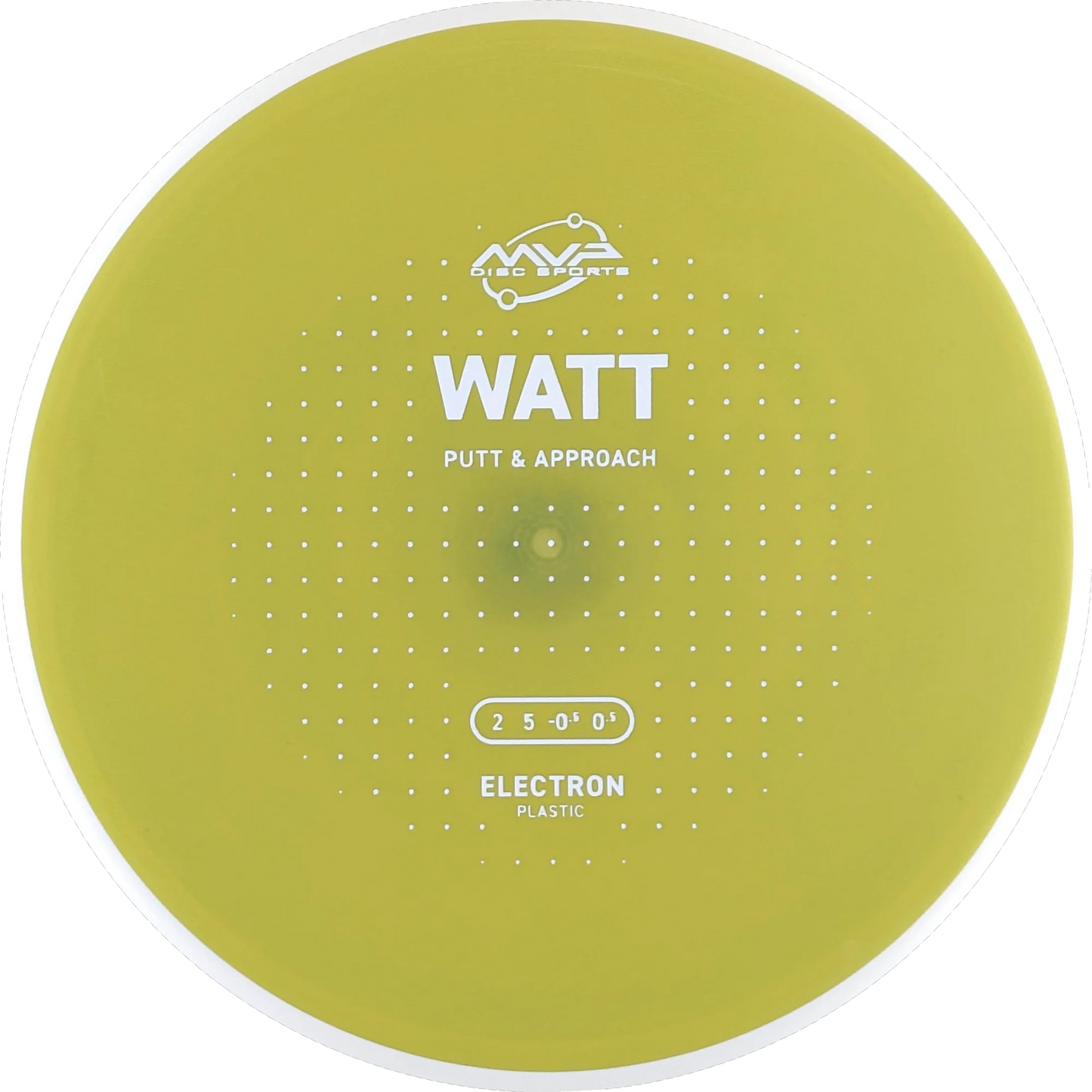 Electron Watt