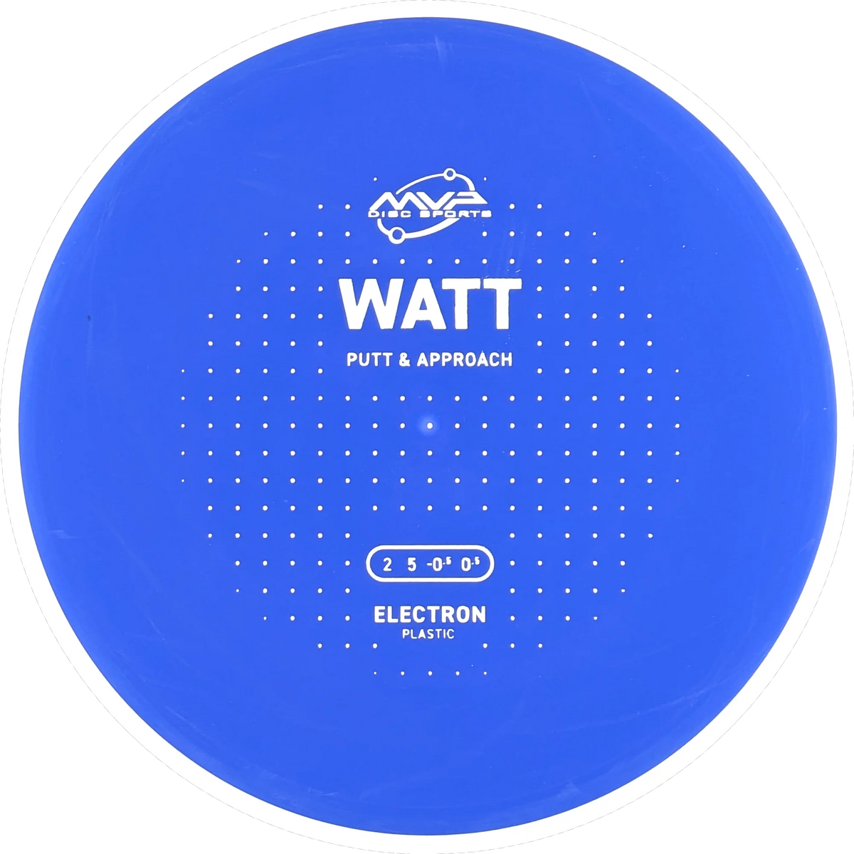 Electron Watt