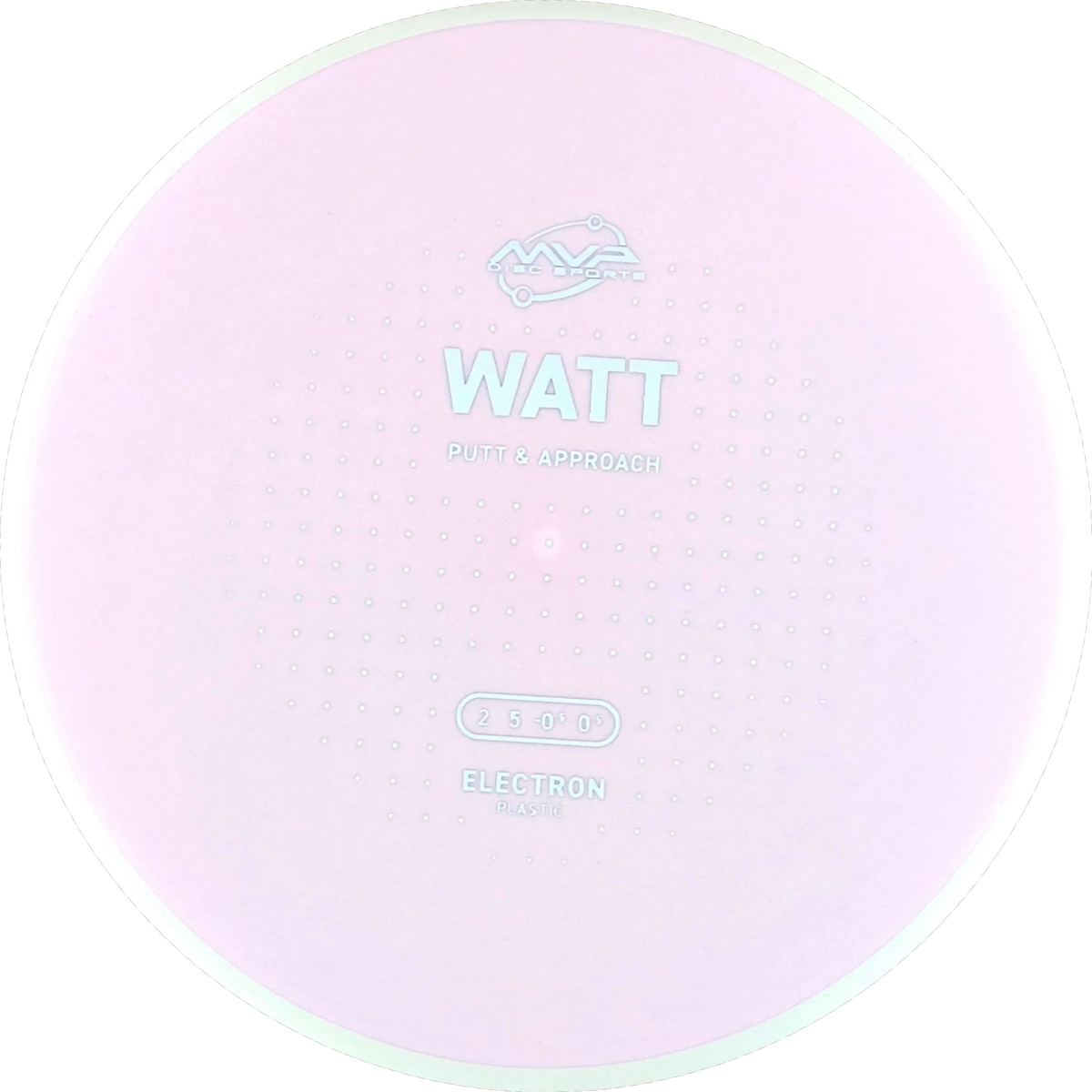 Electron Watt