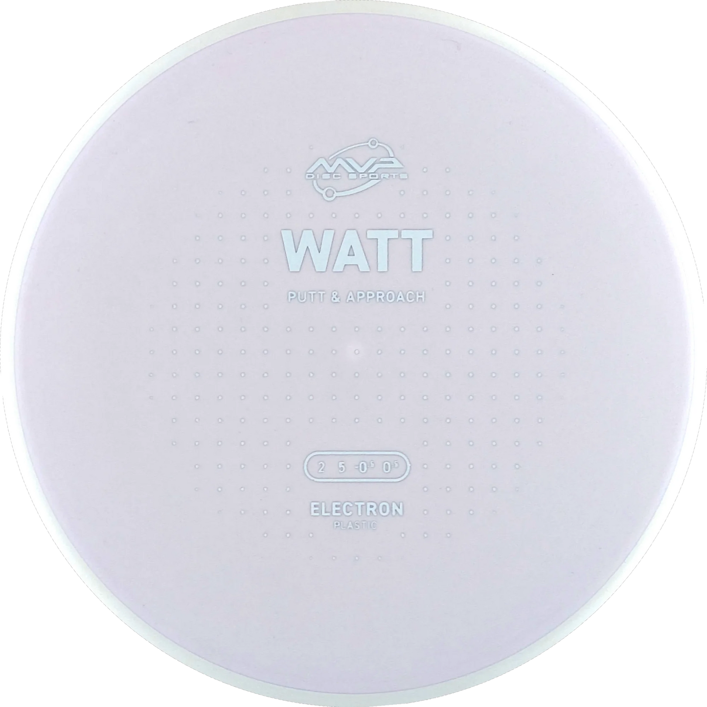 Electron Watt