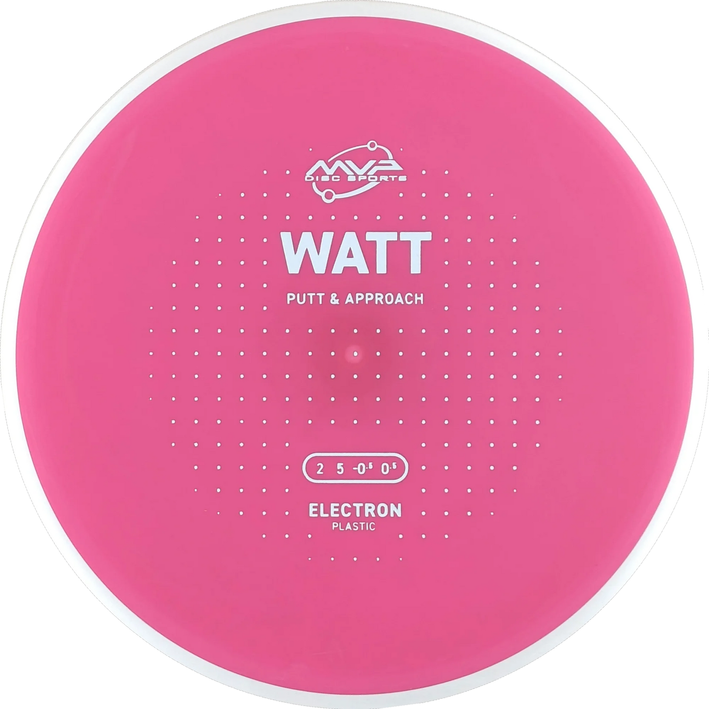 Electron Watt