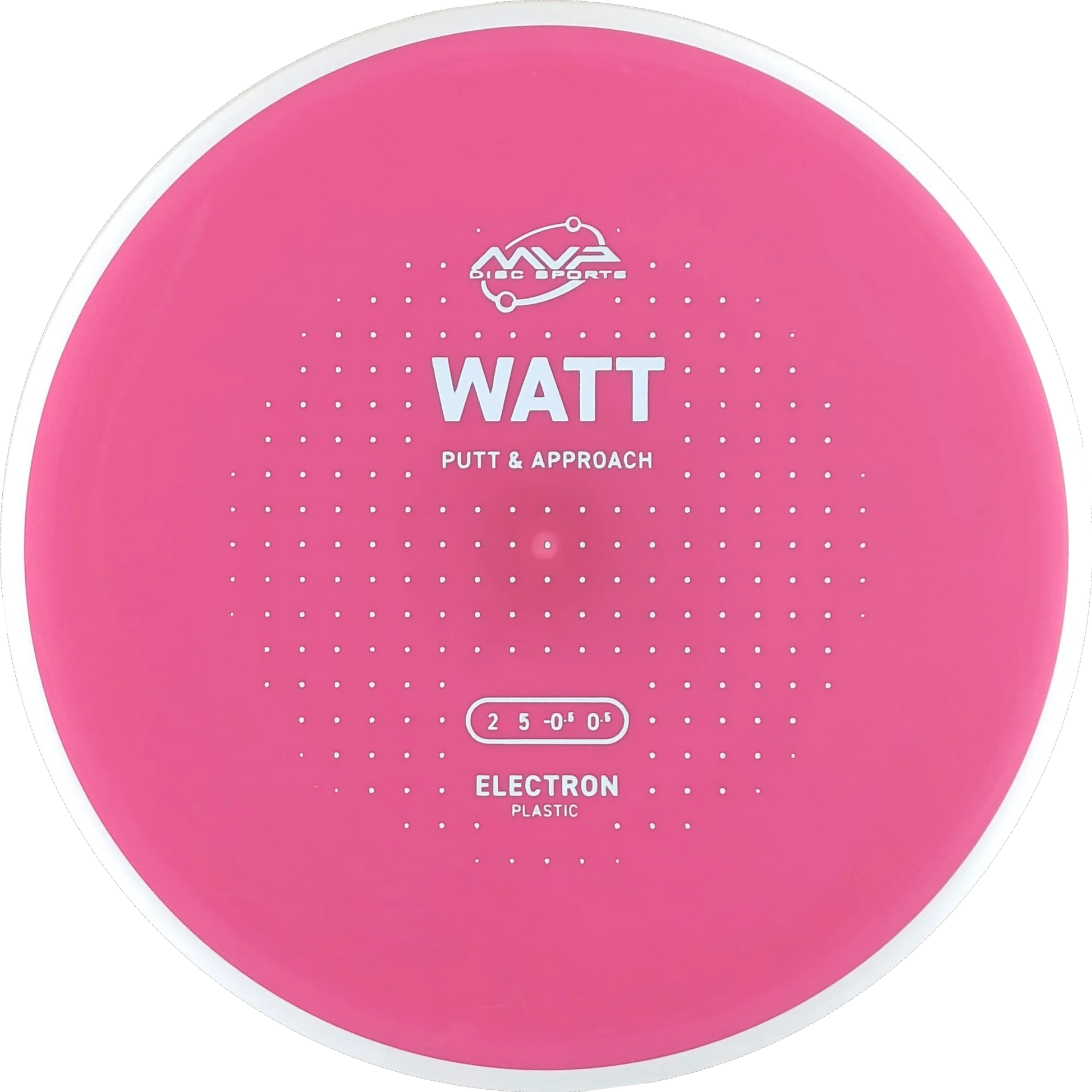 Electron Watt