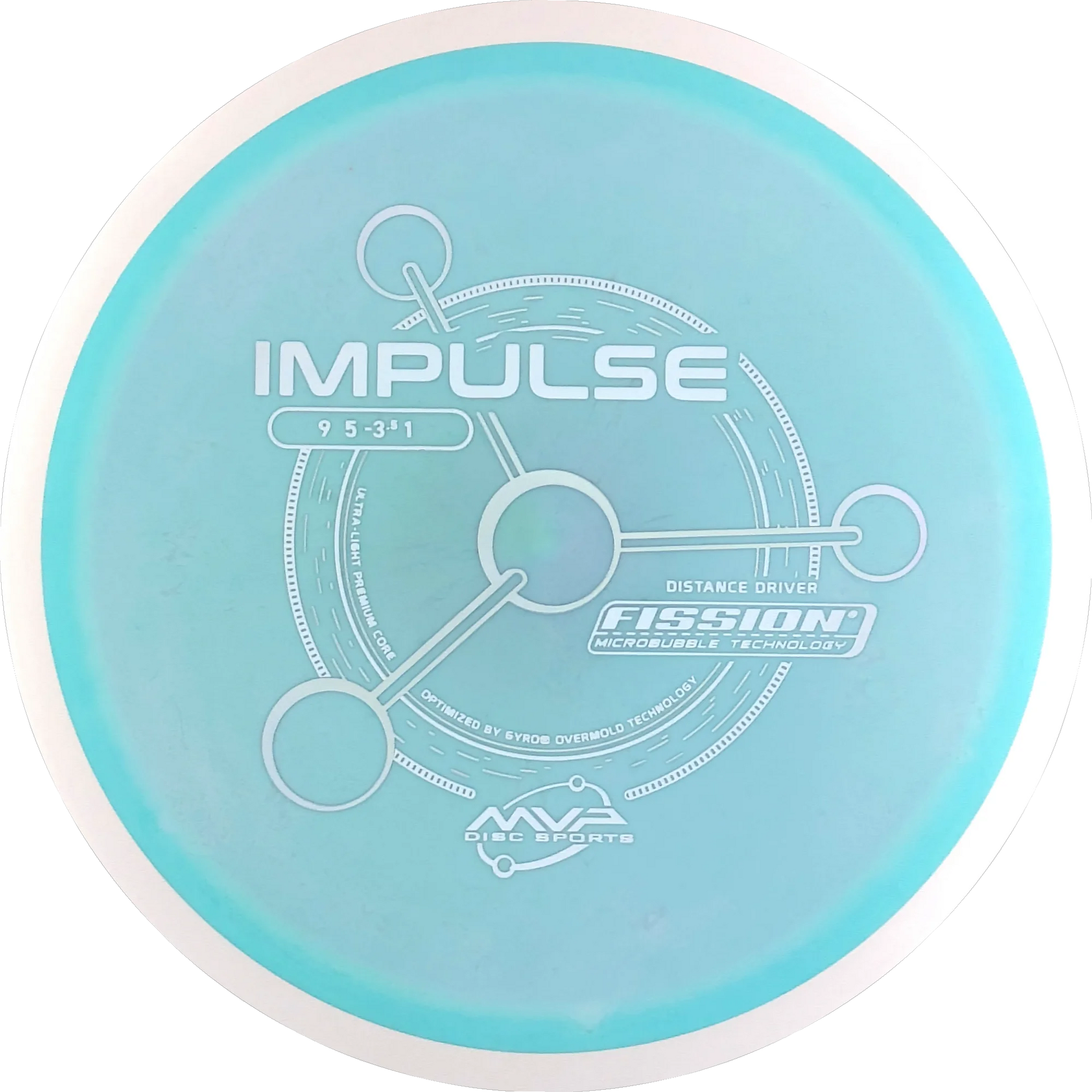 Fission Impulse