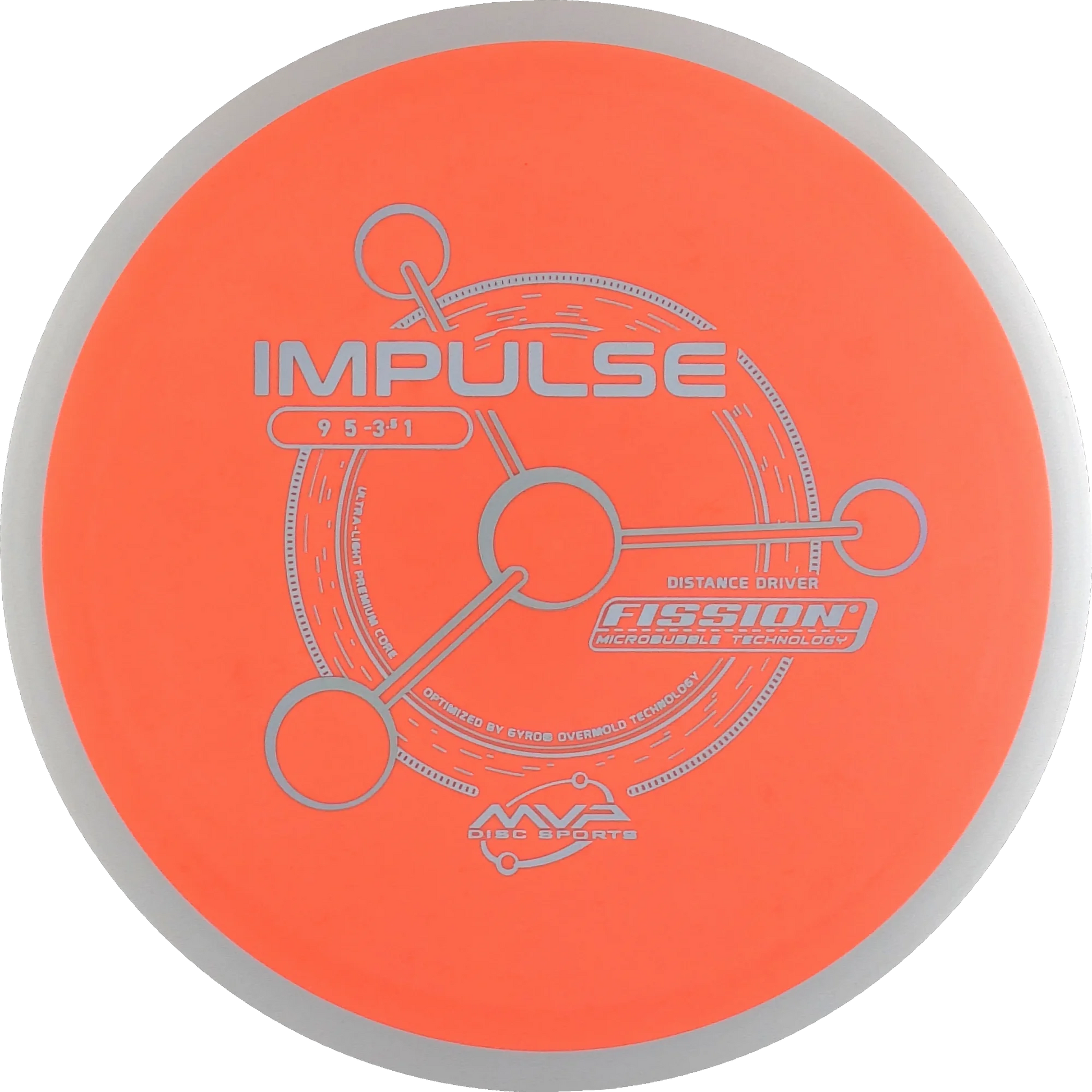 Fission Impulse