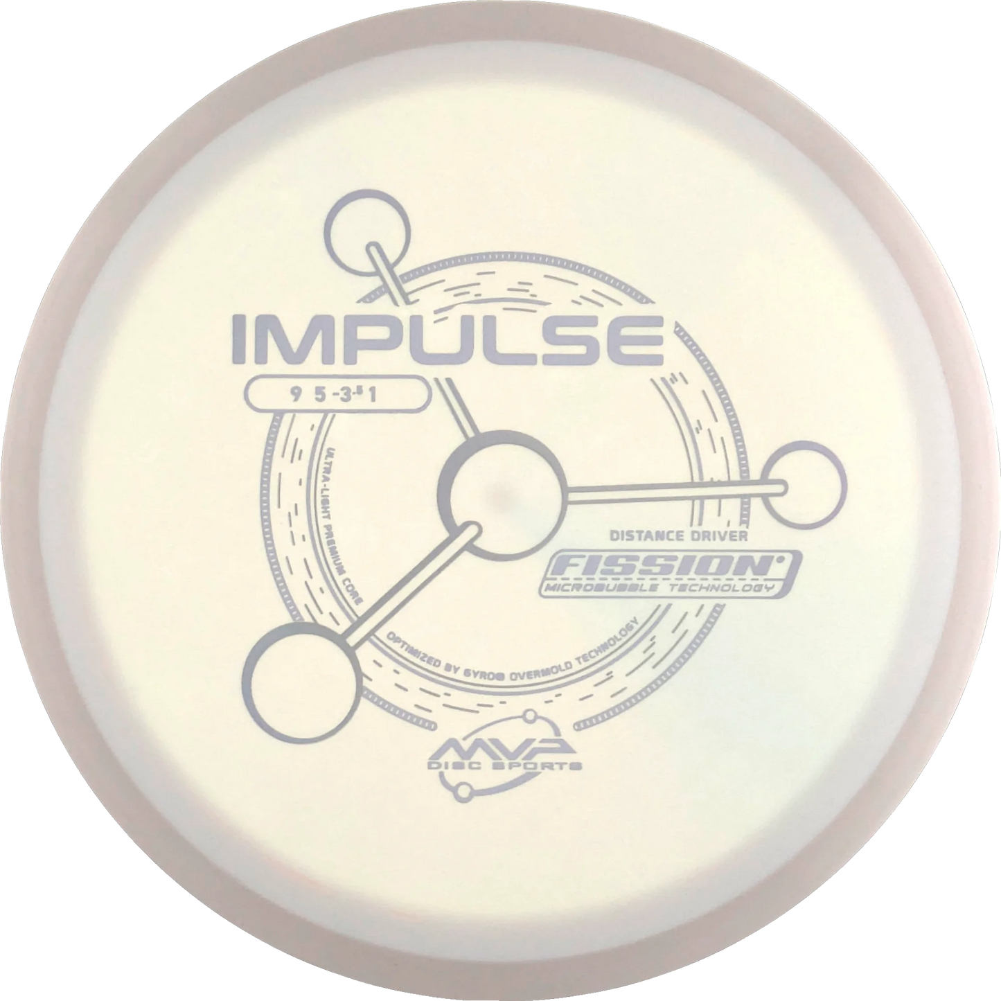 Fission Impulse