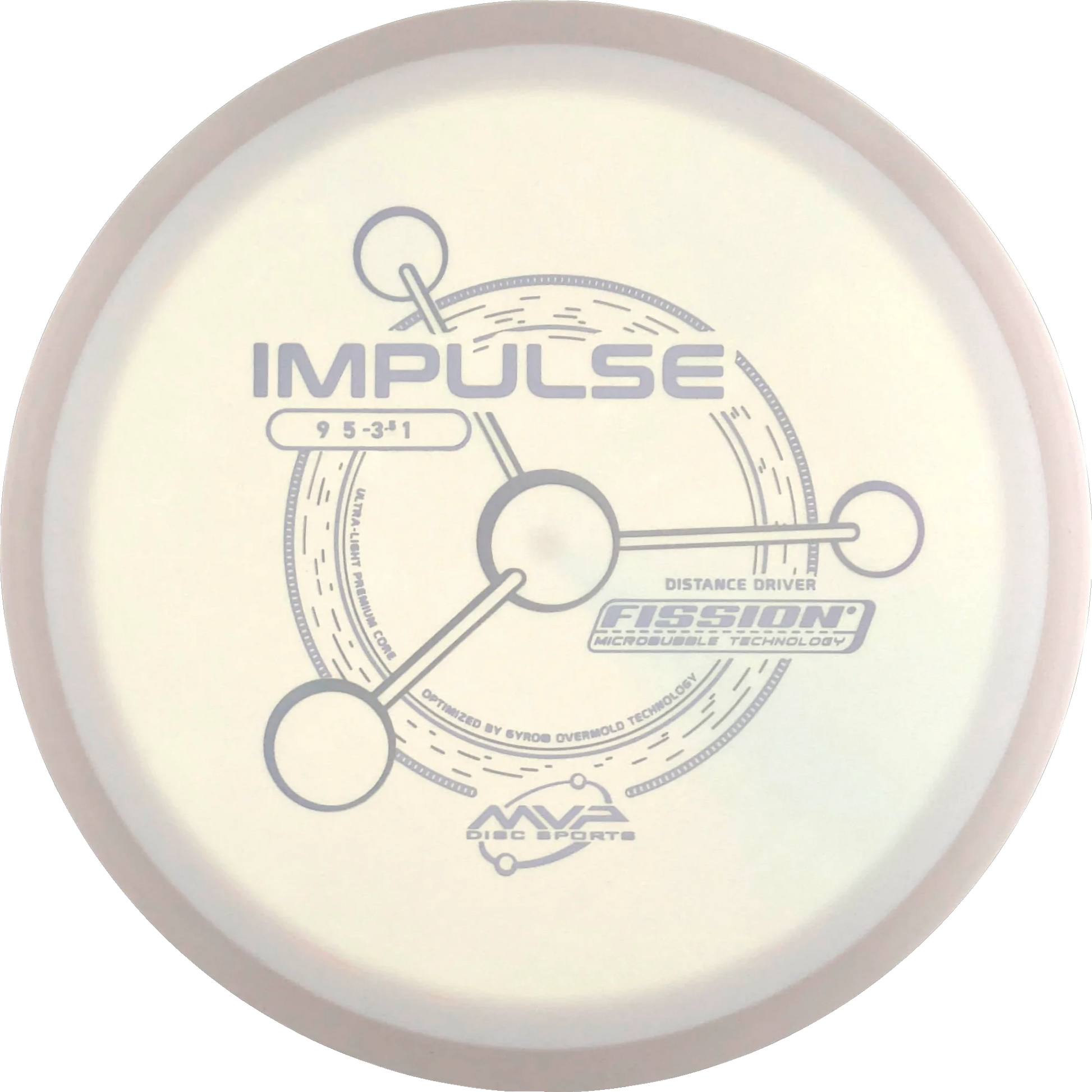 Fission Impulse