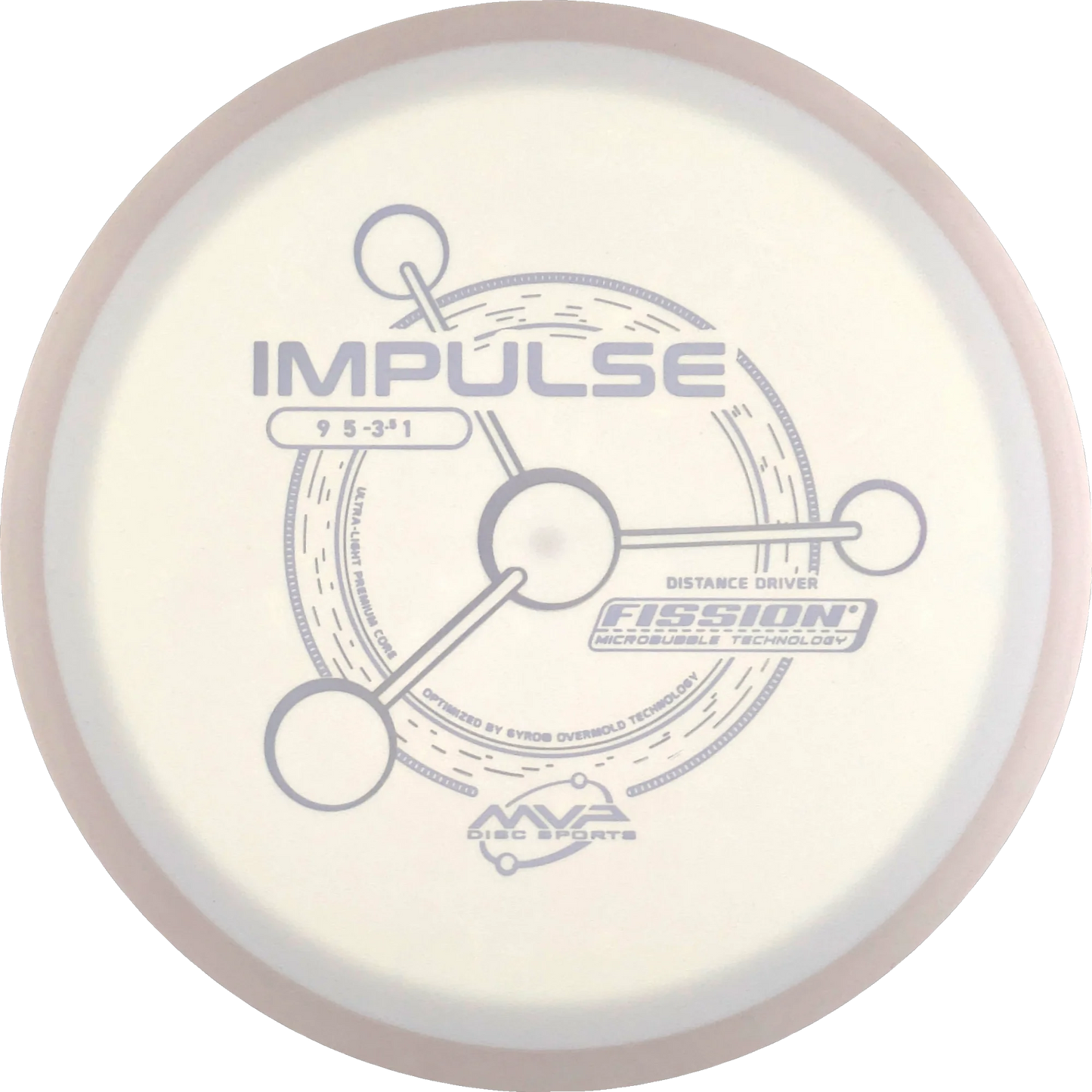 Fission Impulse