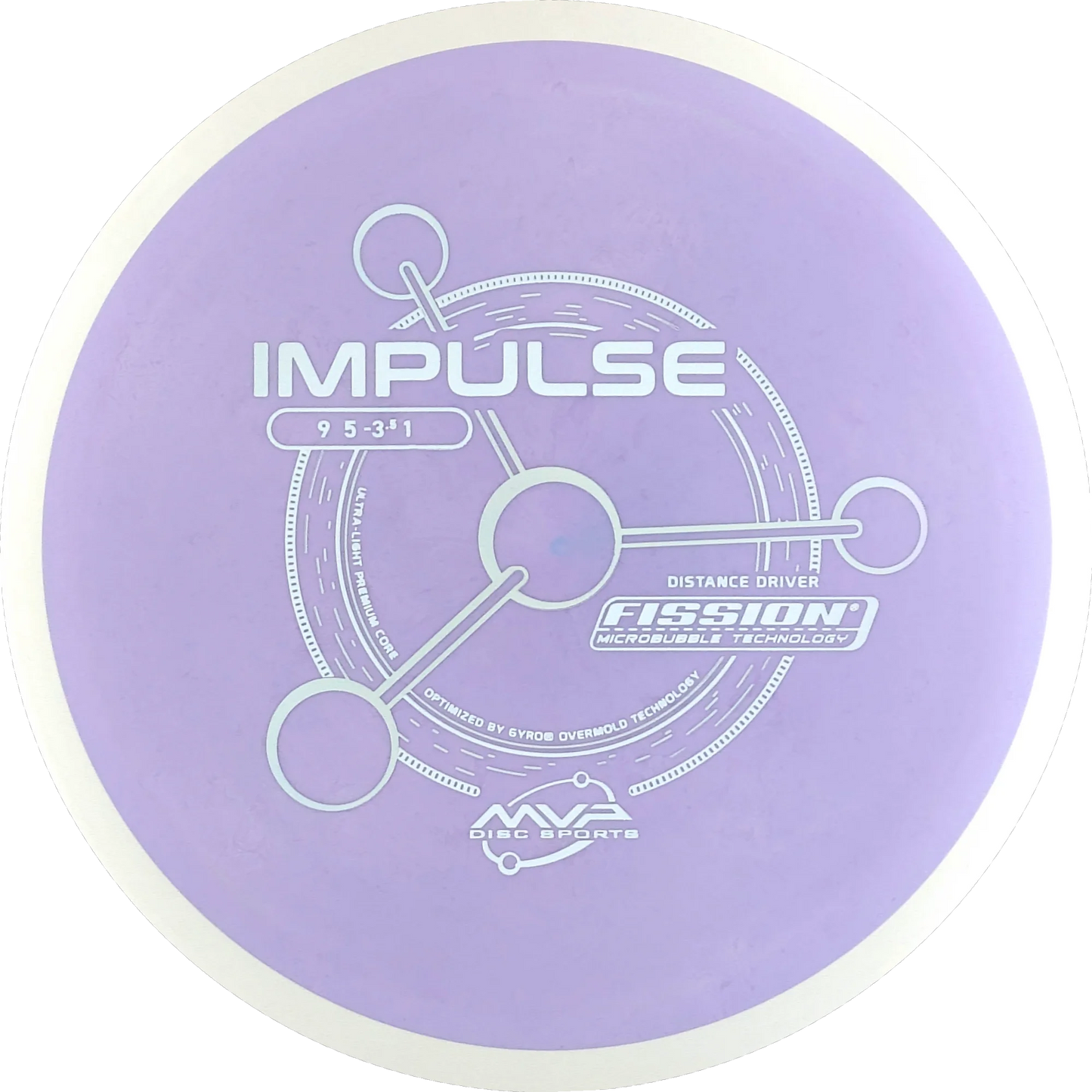 Fission Impulse