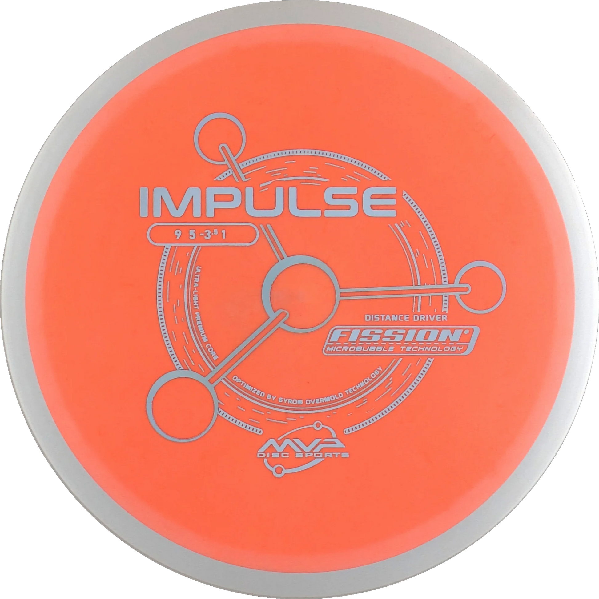 Fission Impulse