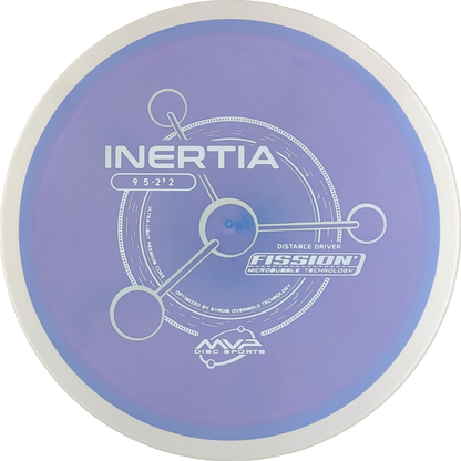 Fission Inertia
