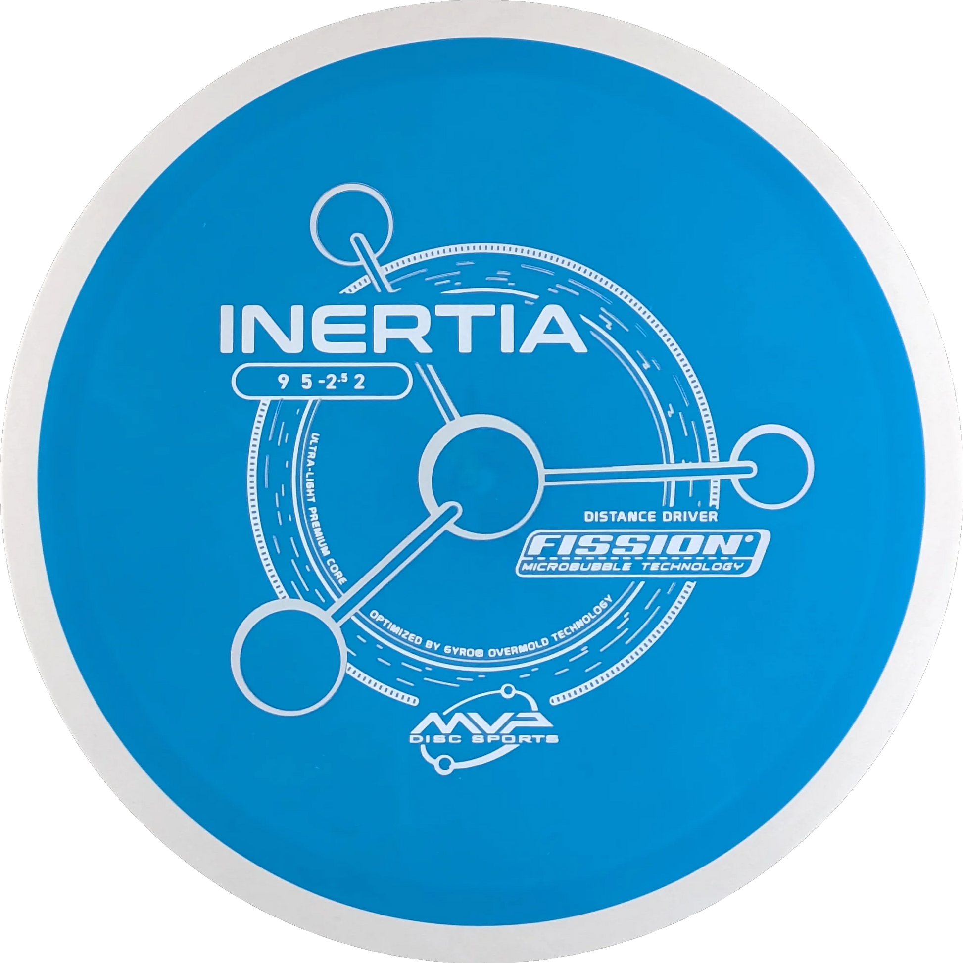 Fission Inertia
