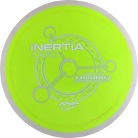 Fission Inertia