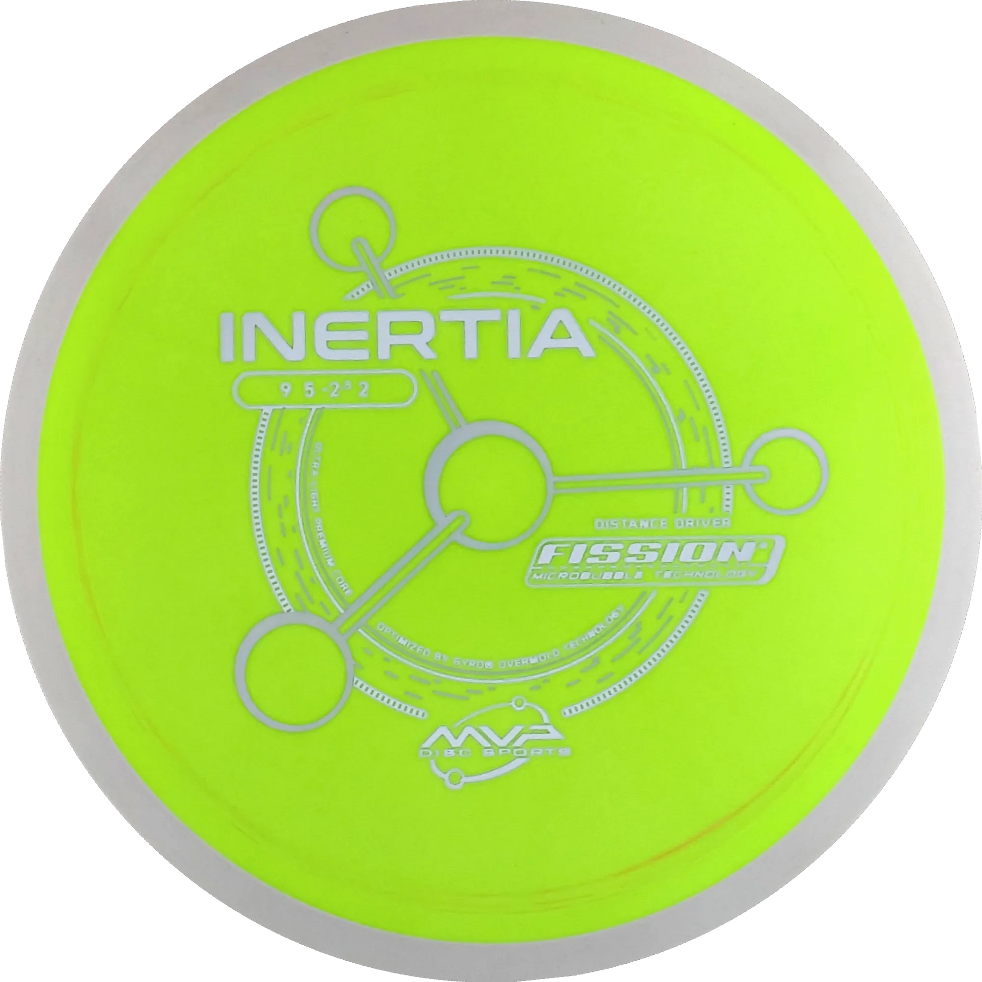 Fission Inertia