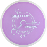 Fission Inertia
