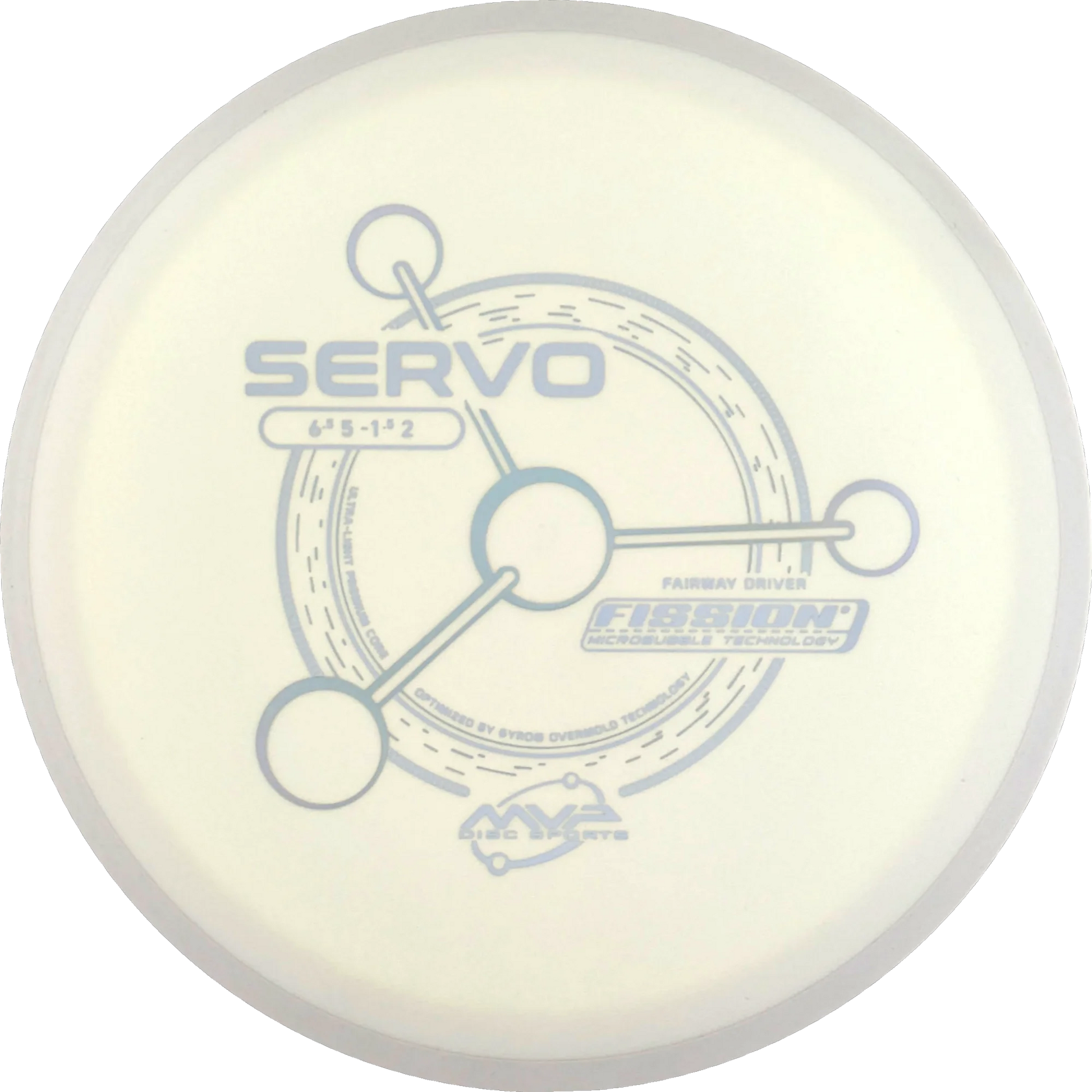 Fission Servo