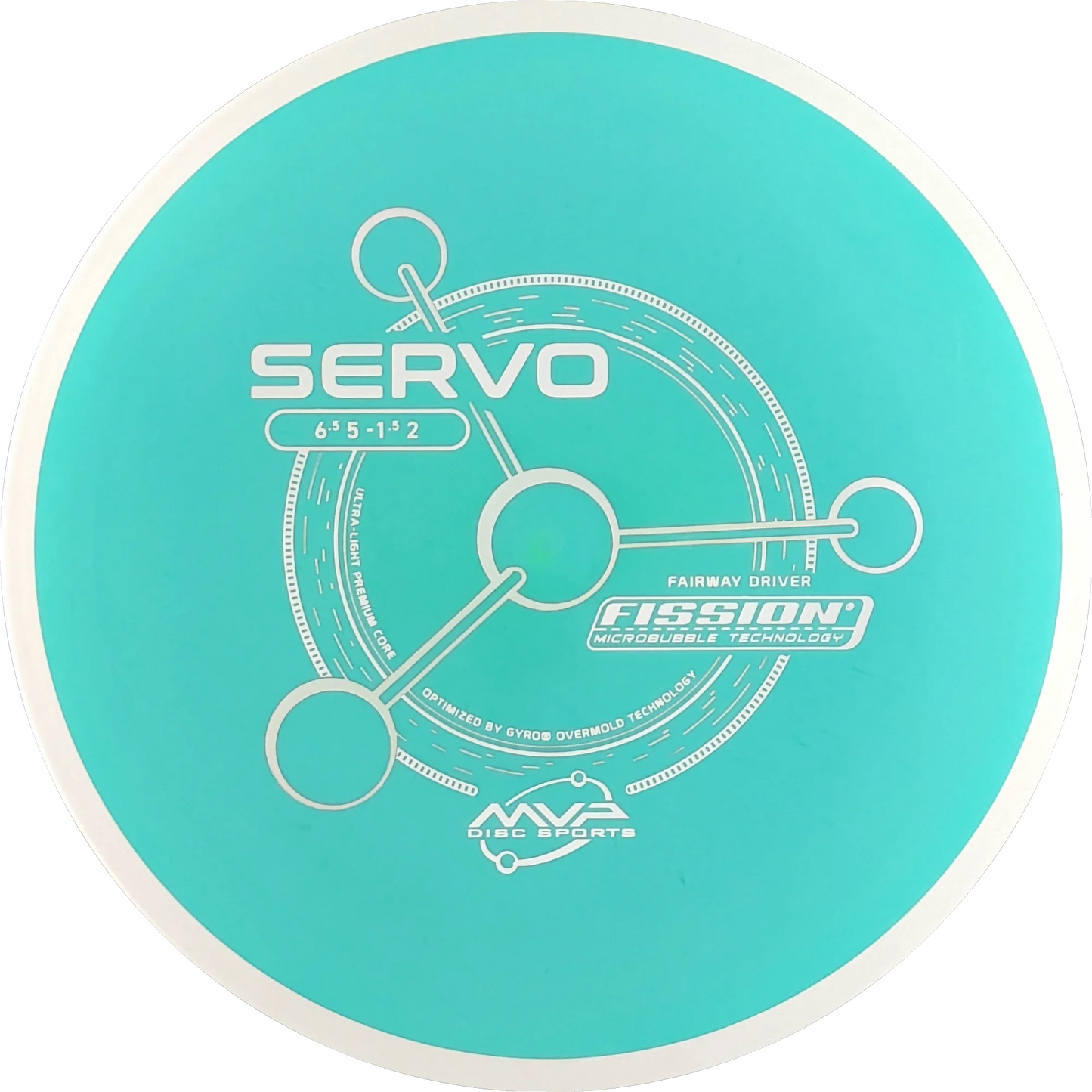 Fission Servo