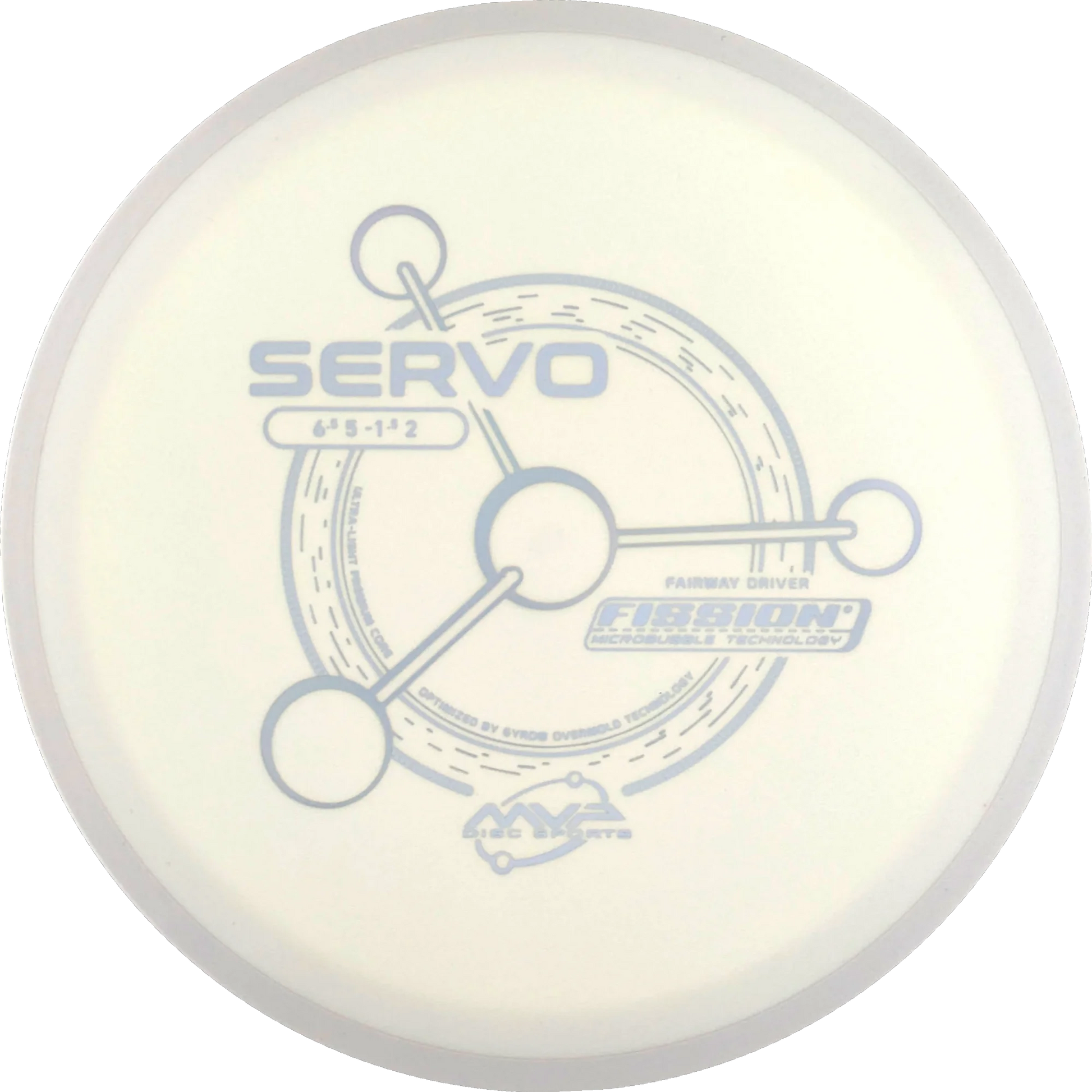 Fission Servo