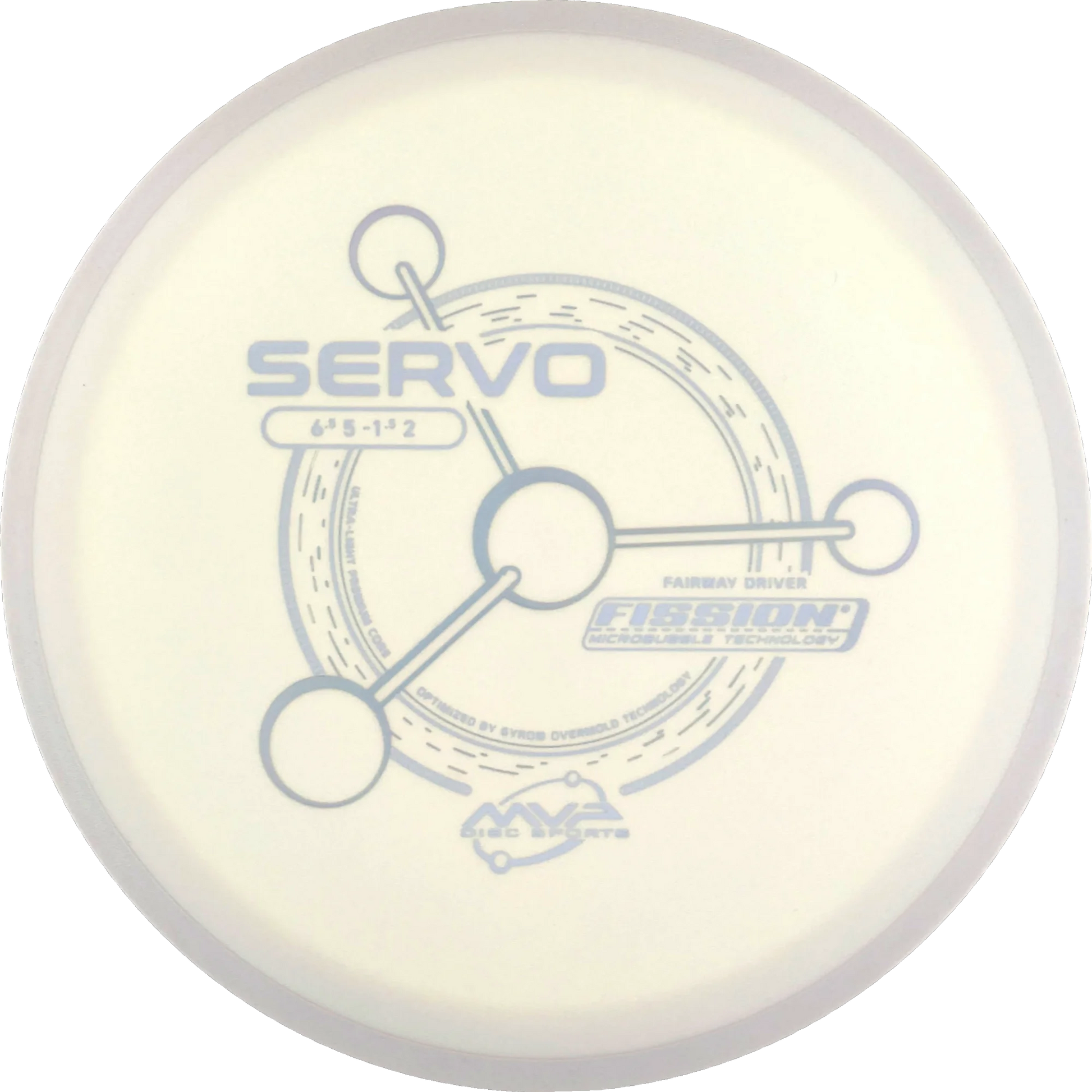 Fission Servo