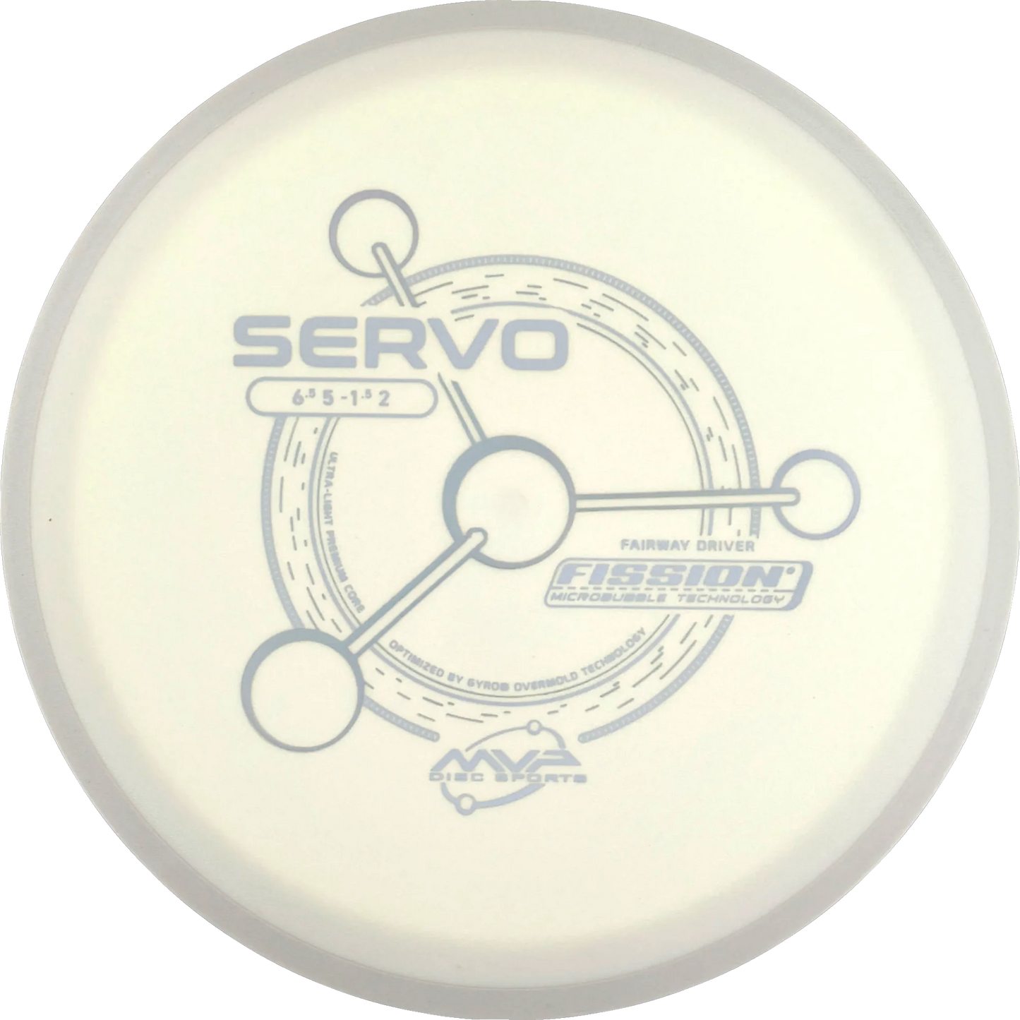 Fission Servo