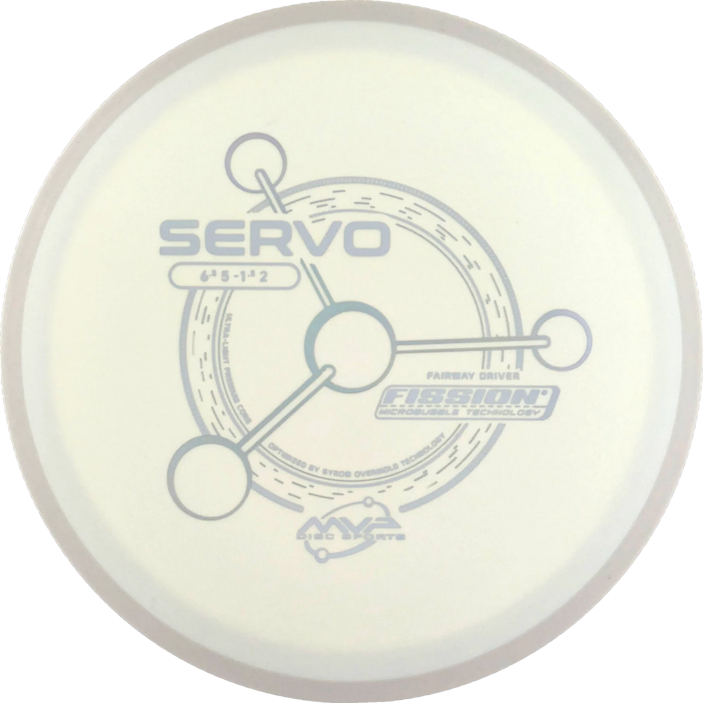 Fission Servo