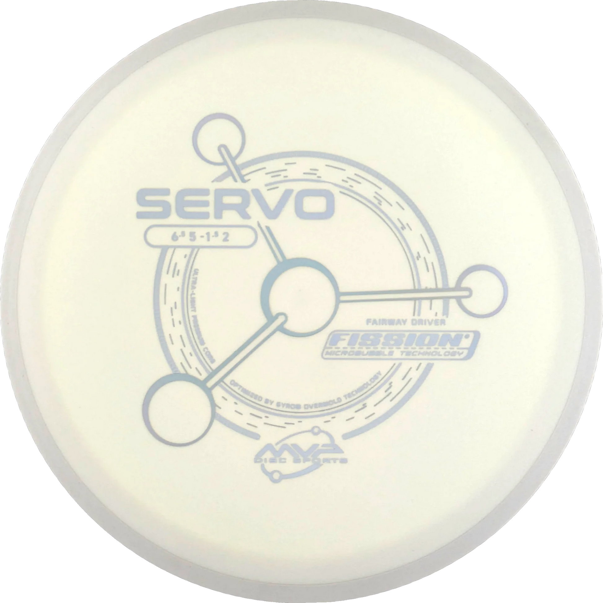 Fission Servo