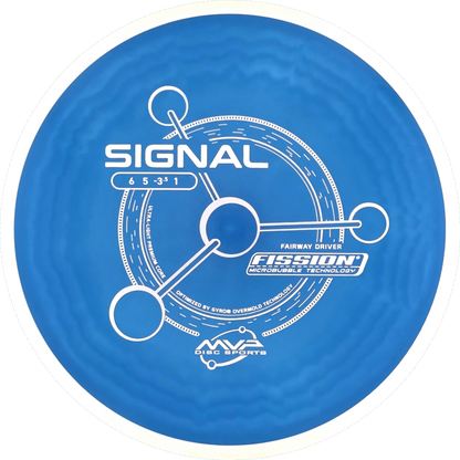 Fission Signal