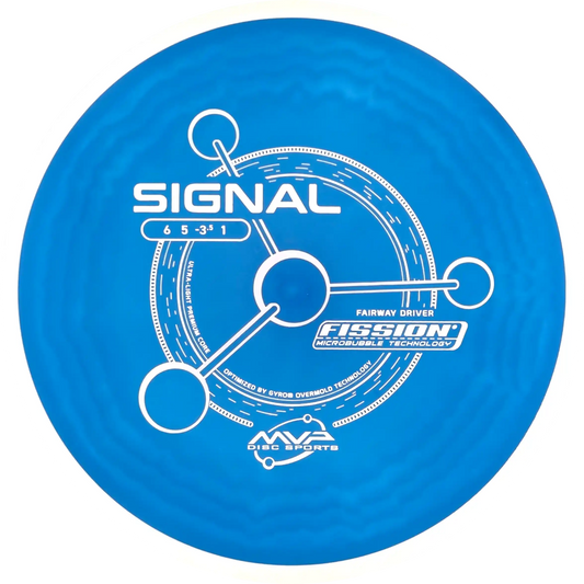 Fission Signal