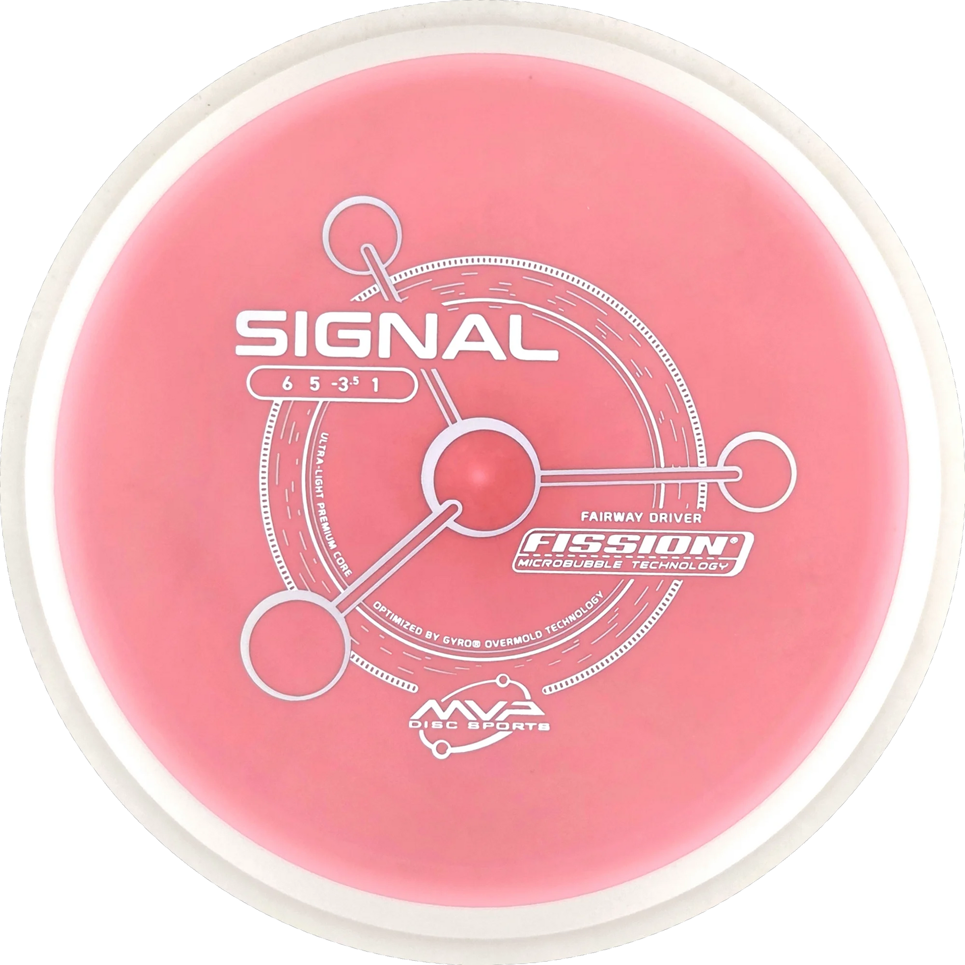 Fission Signal