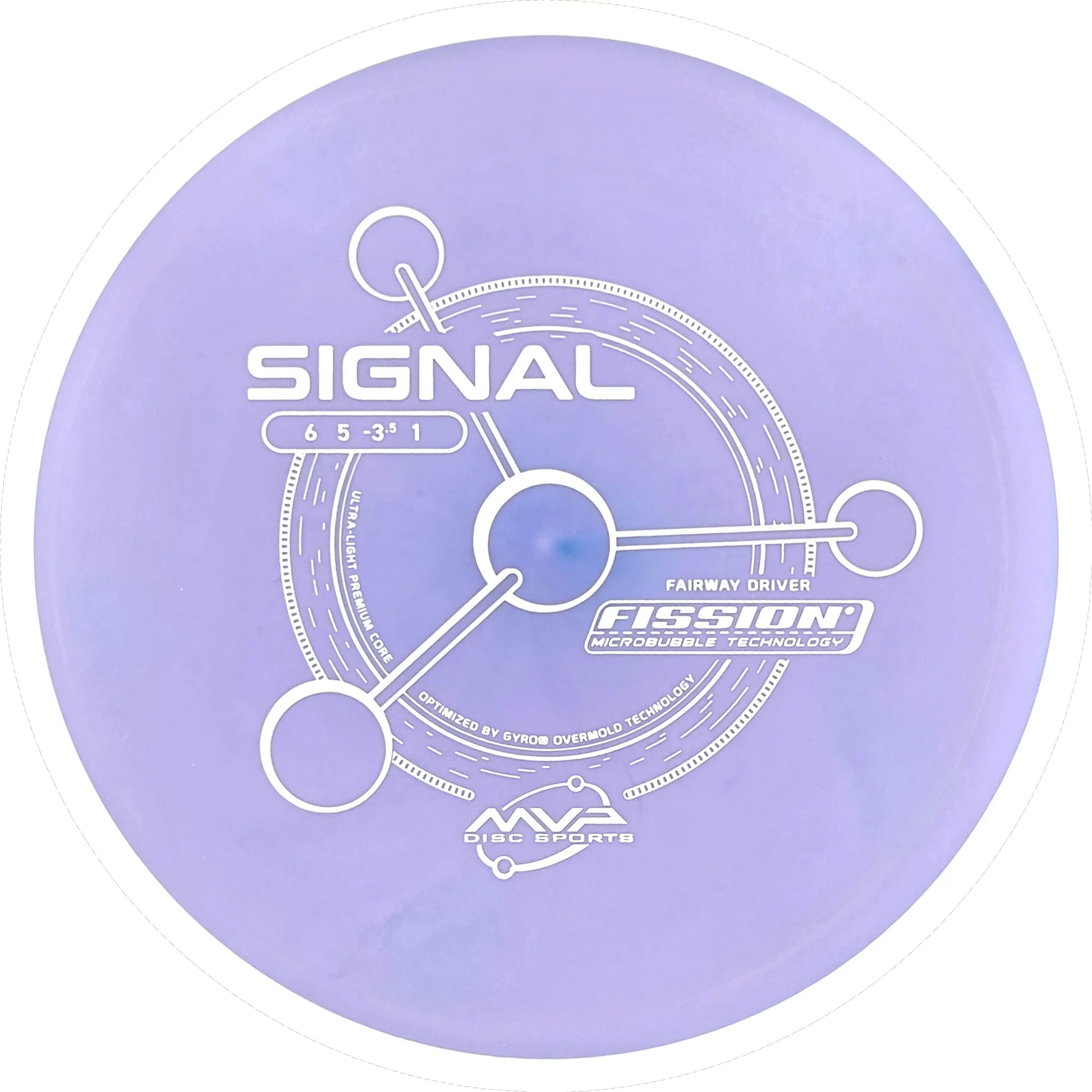 Fission Signal