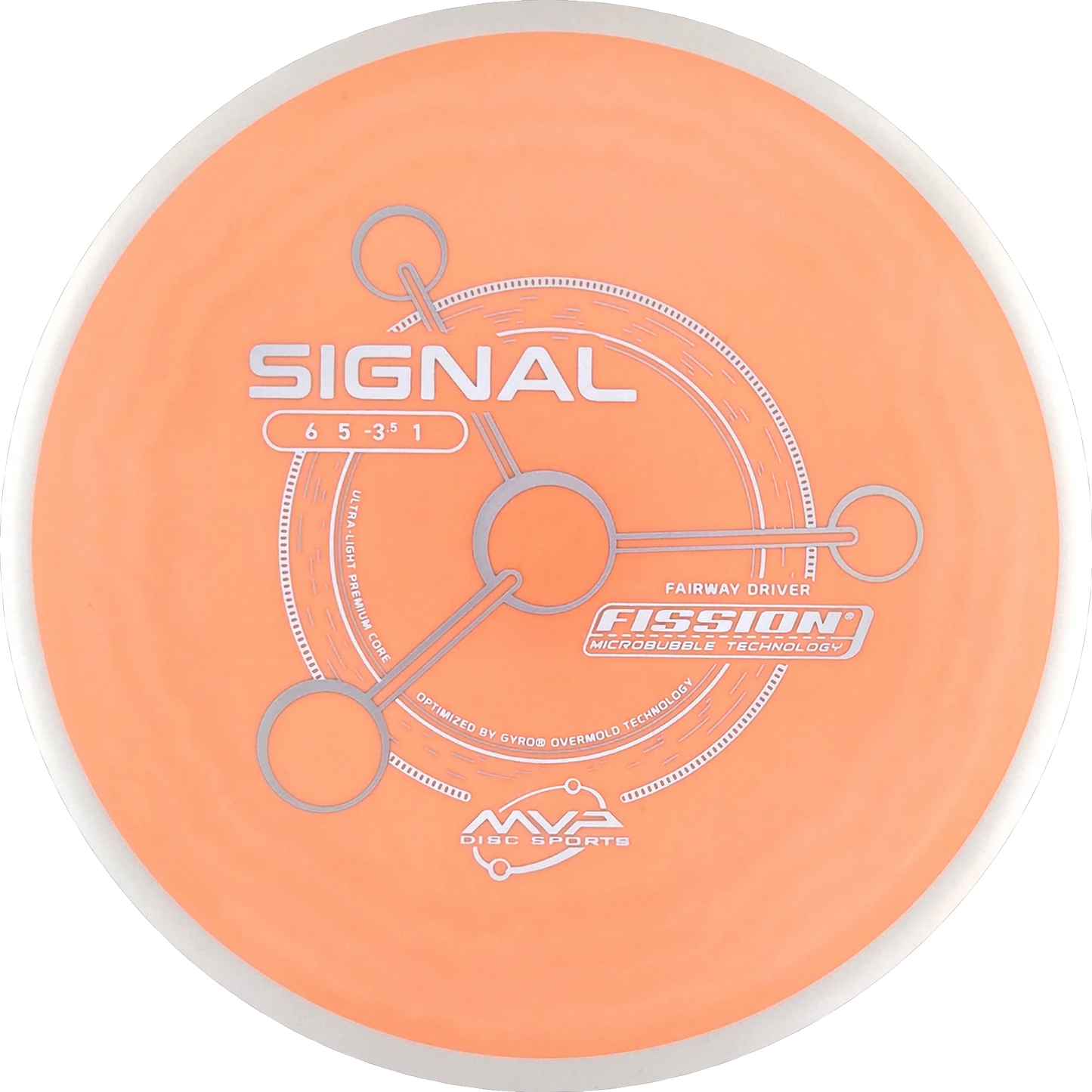 Fission Signal